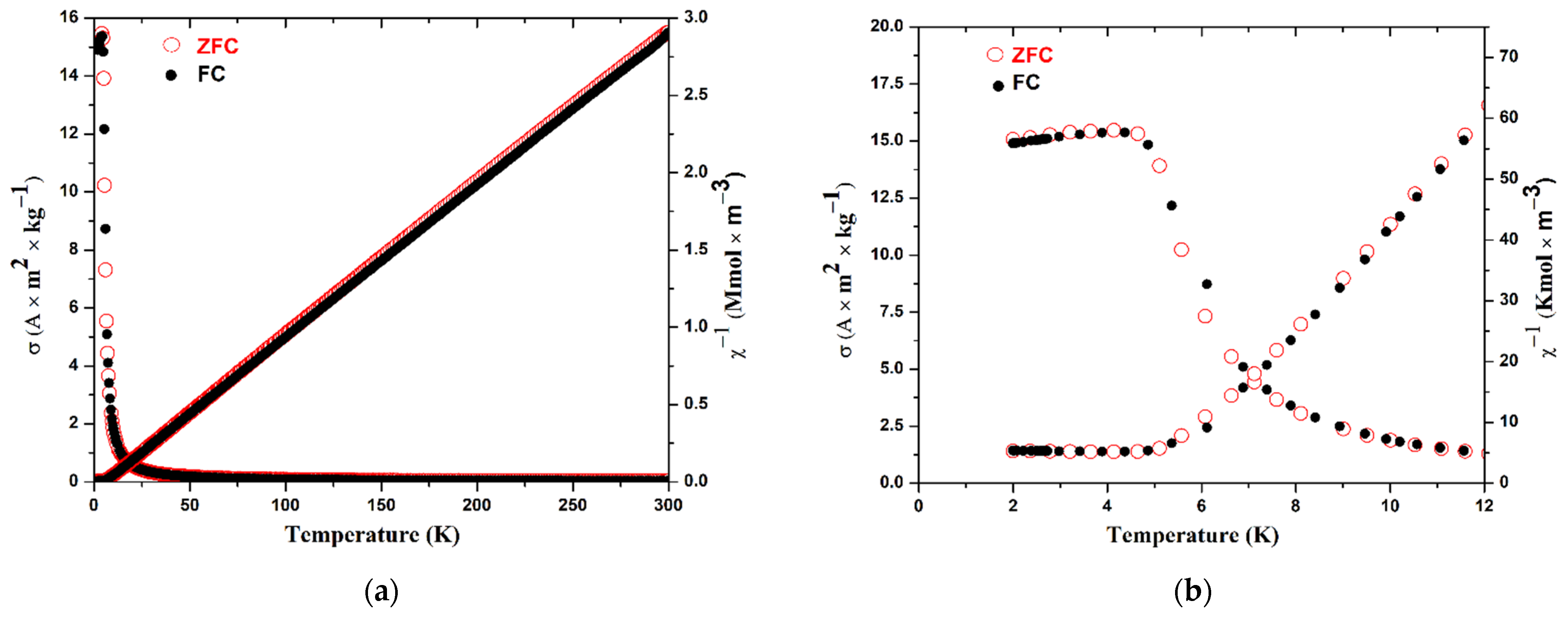 Materials 16 01555 g006