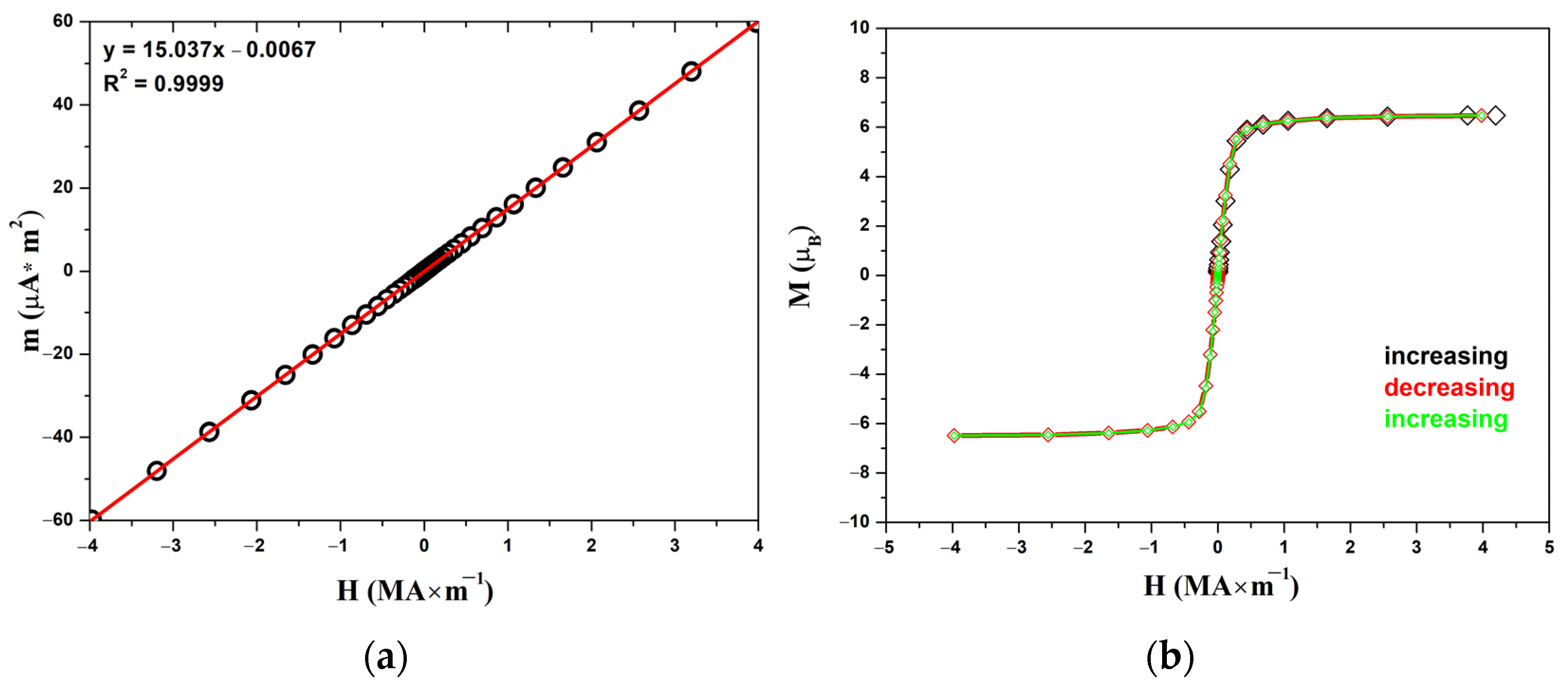 Materials 16 01555 g007