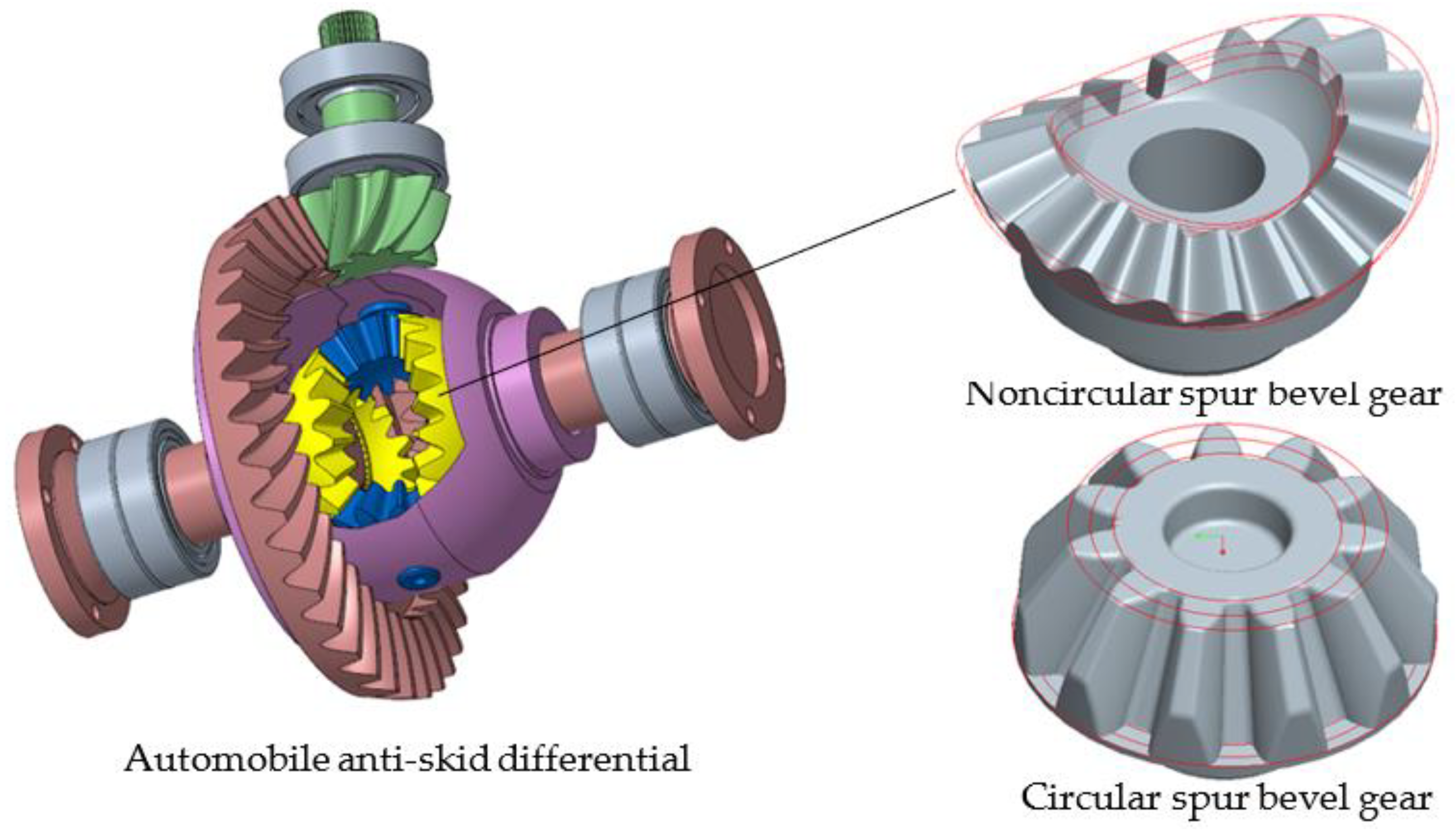 3D modeling of noncircular bevel gears.