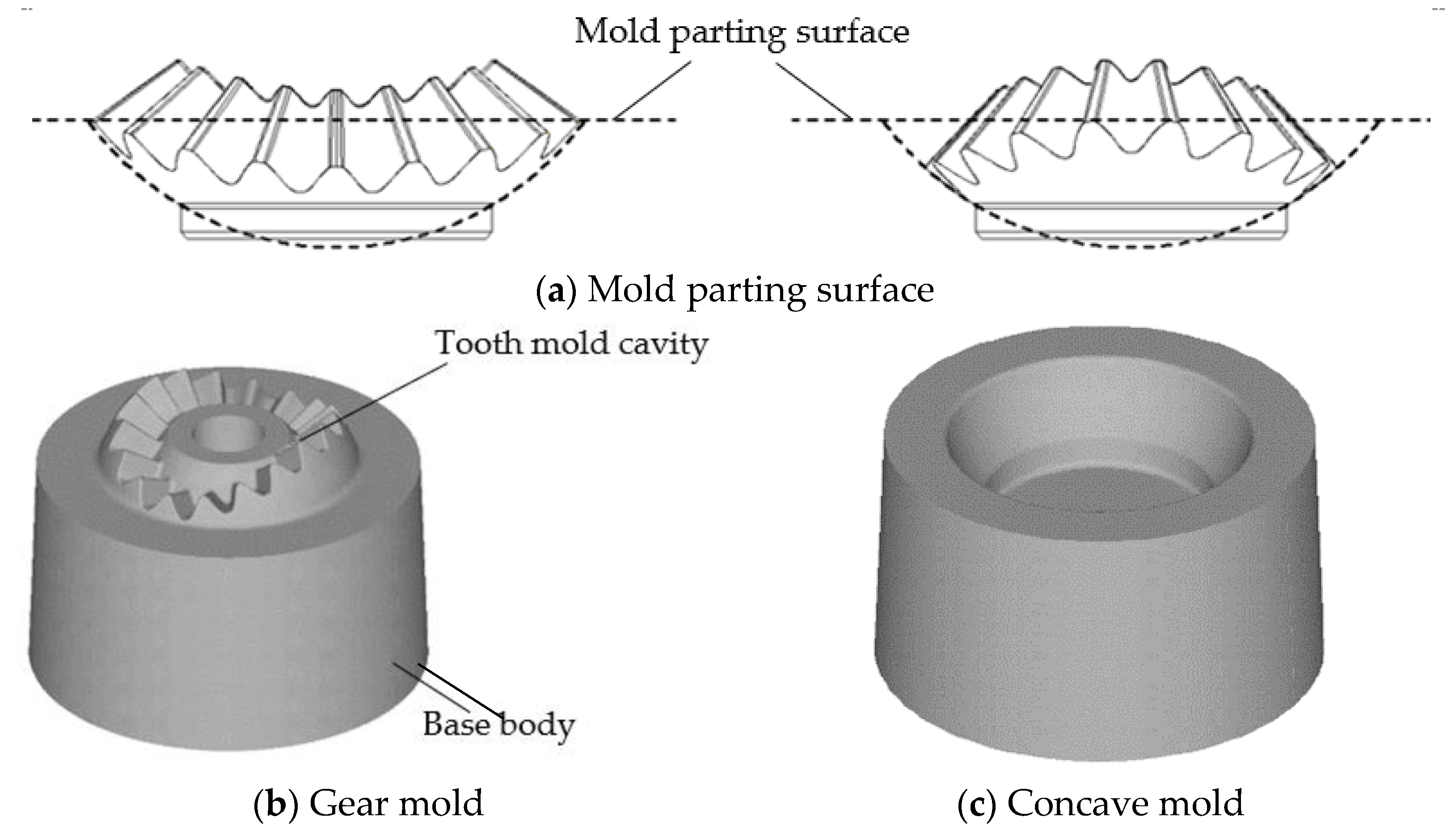 Materials 16 01556 g003