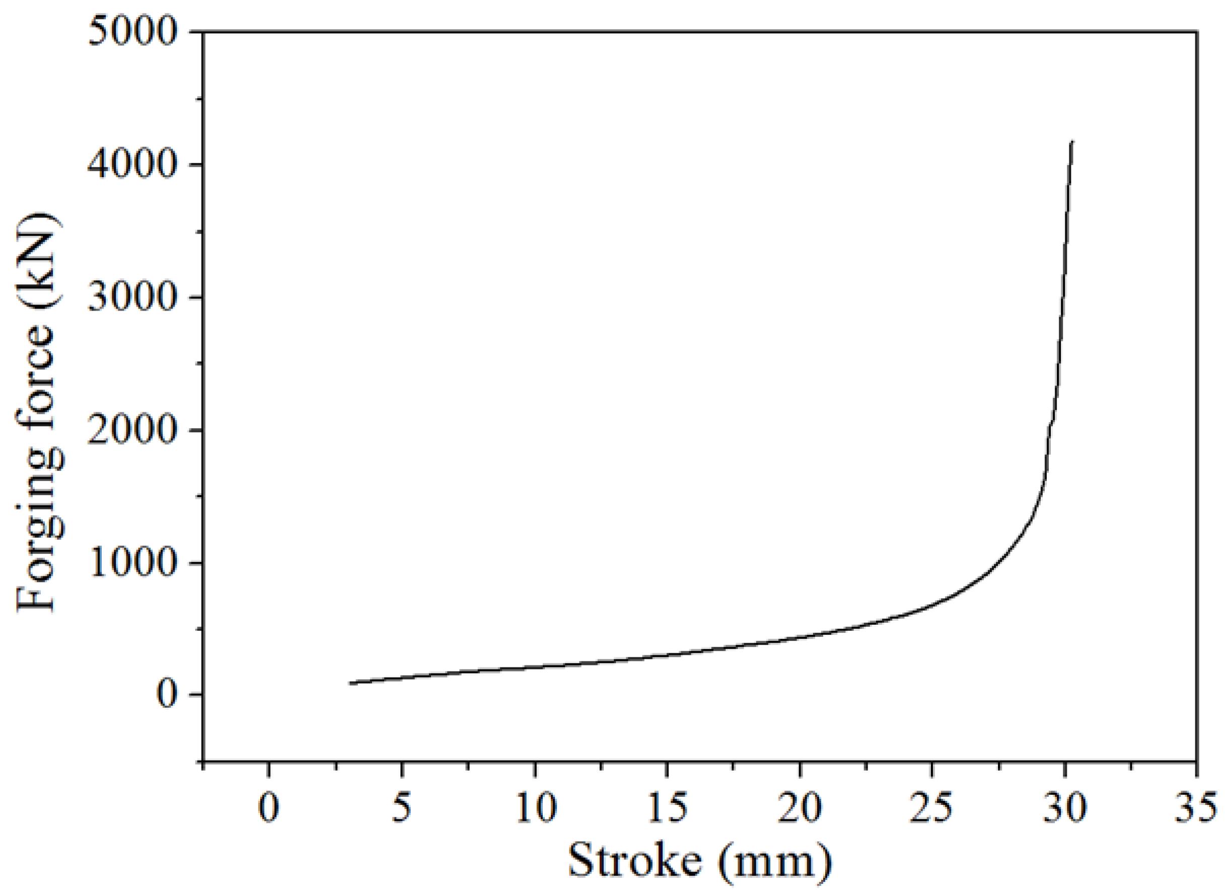 Materials 16 01556 g009