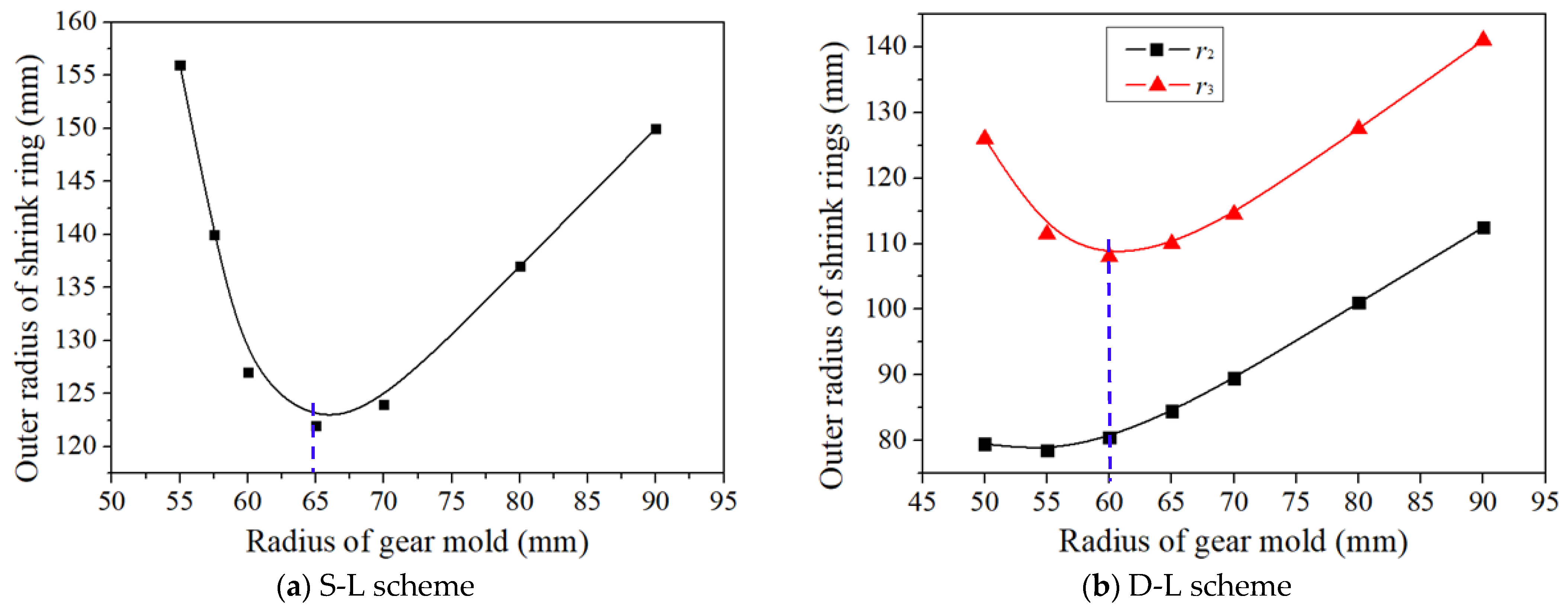Materials 16 01556 g013