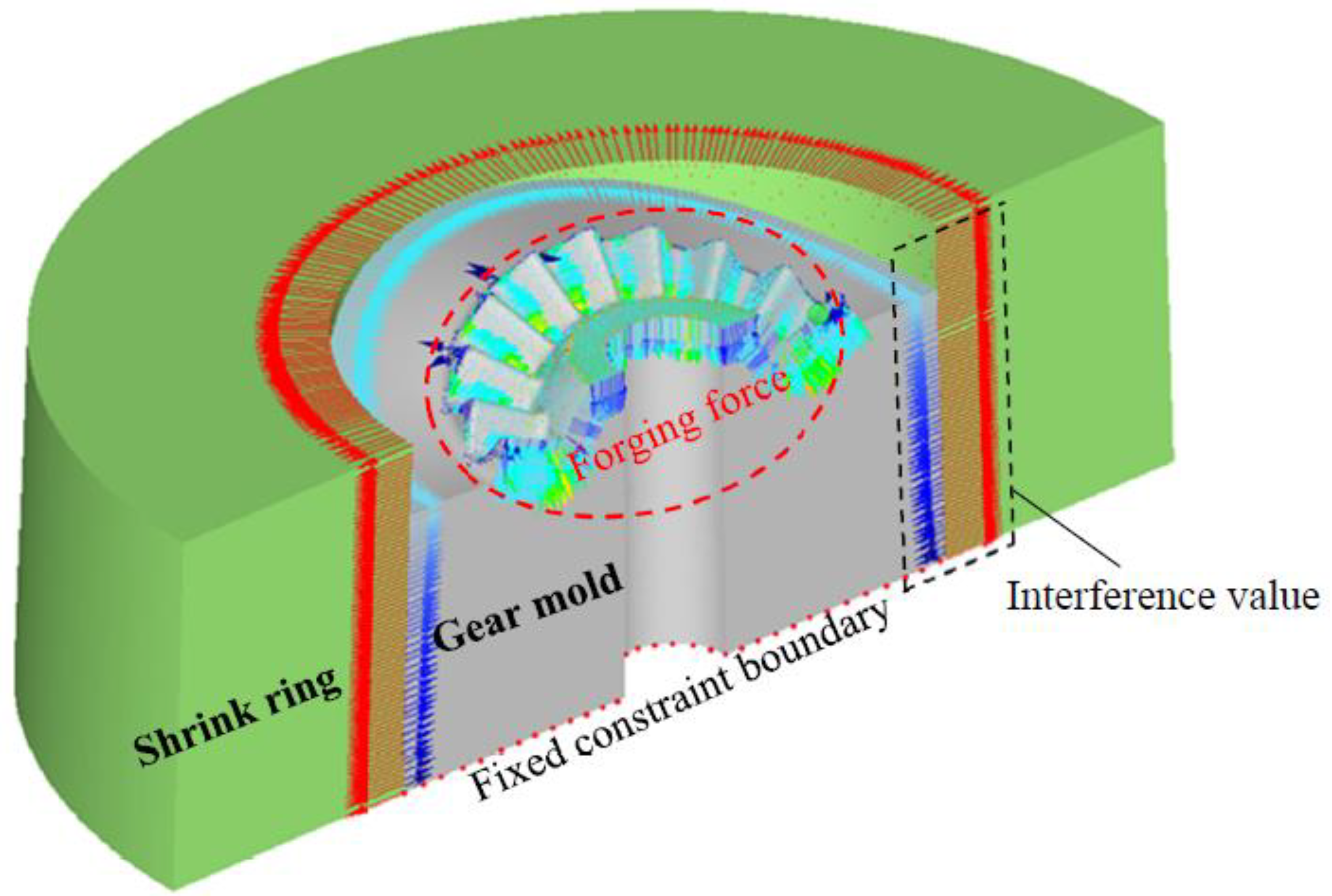 Materials 16 01556 g015