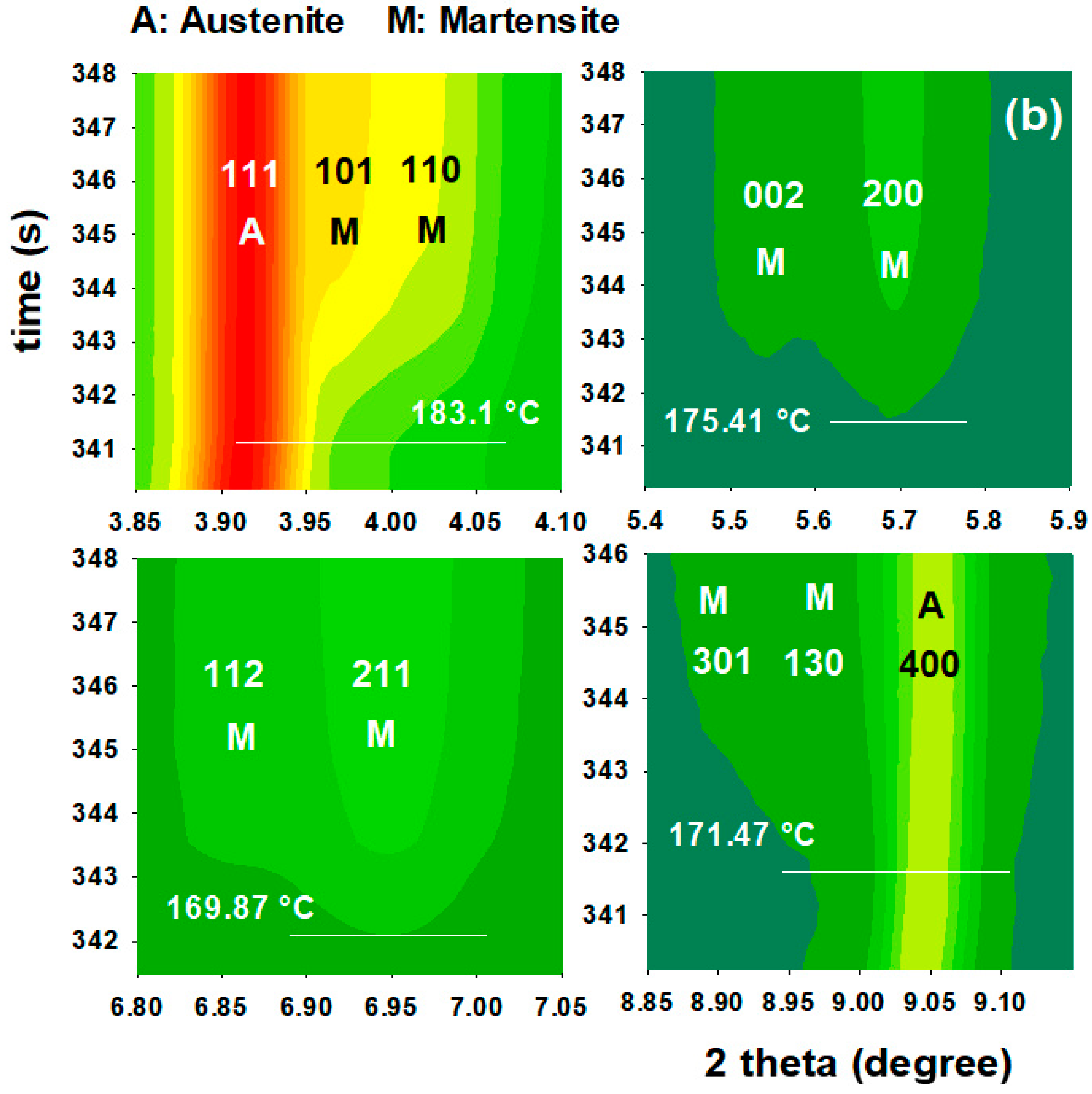 Materials 16 01557 g003b Materials 16 01557 g003b
