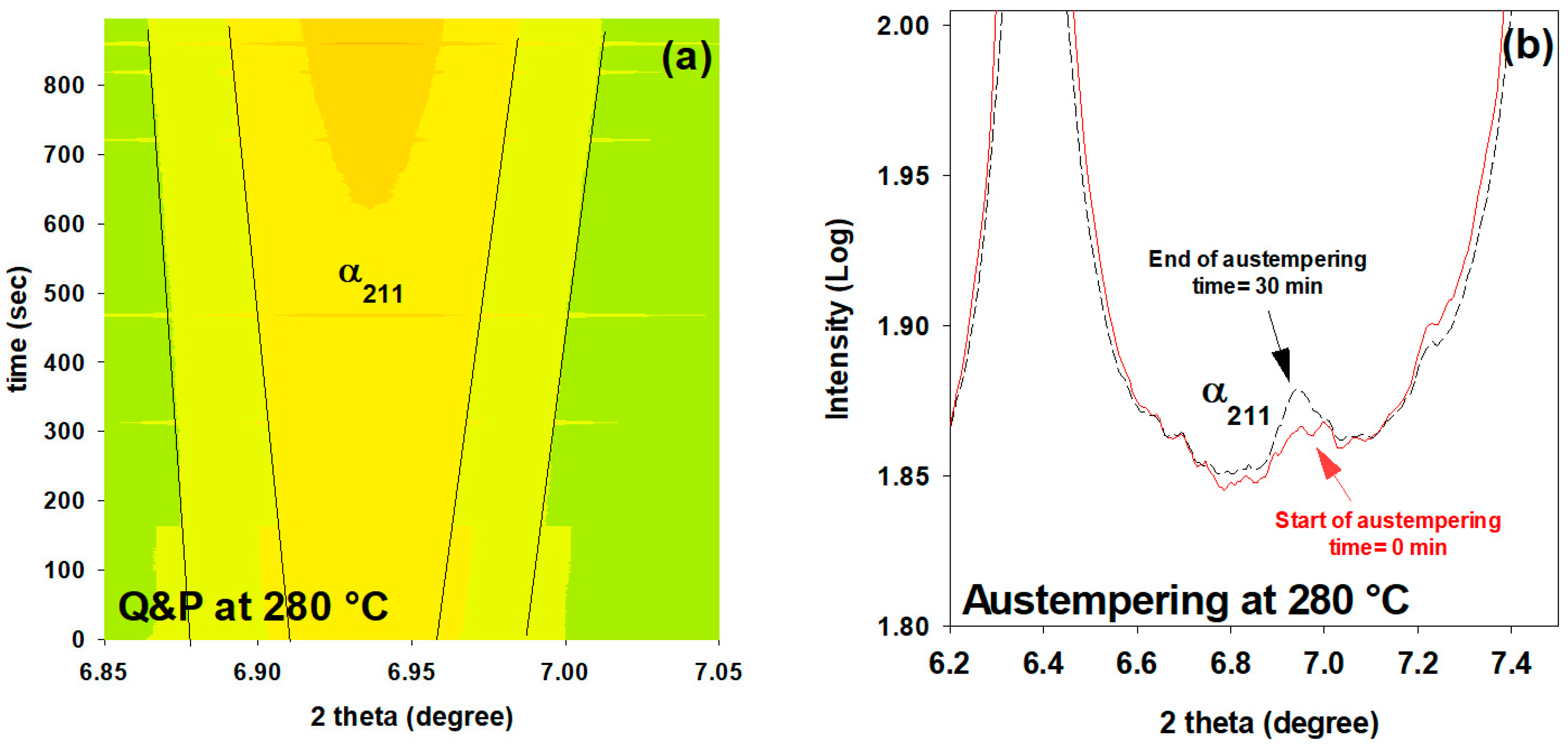 Materials 16 01557 g009 Materials 16 01557 g009