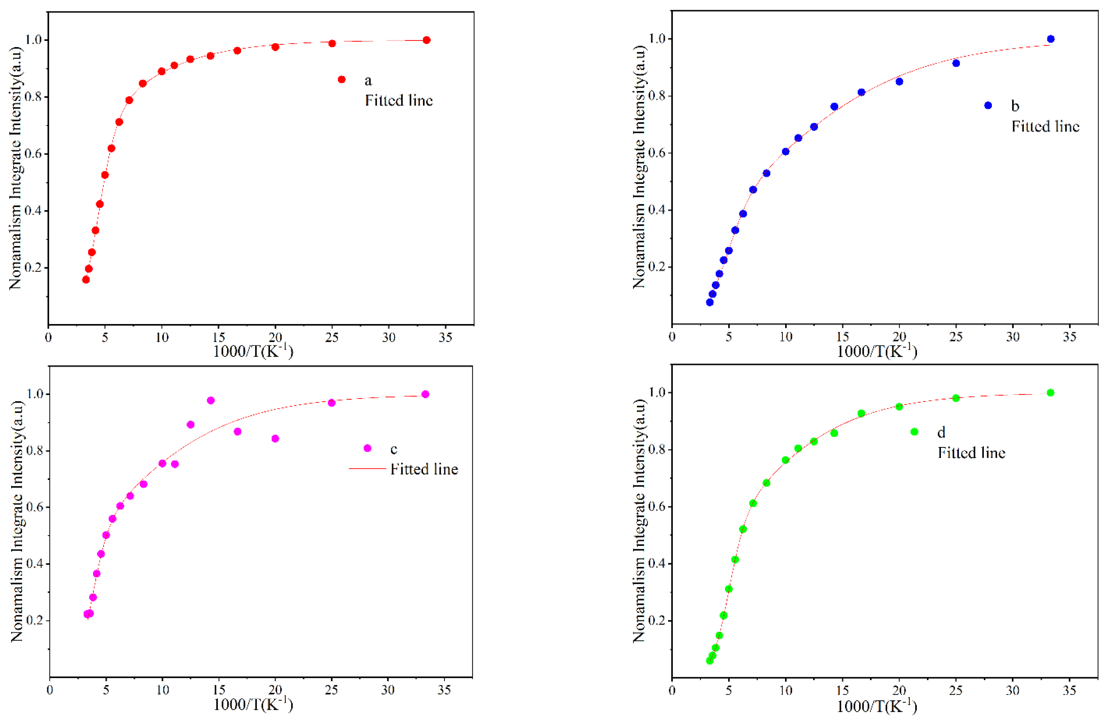 Materials 16 01558 g006