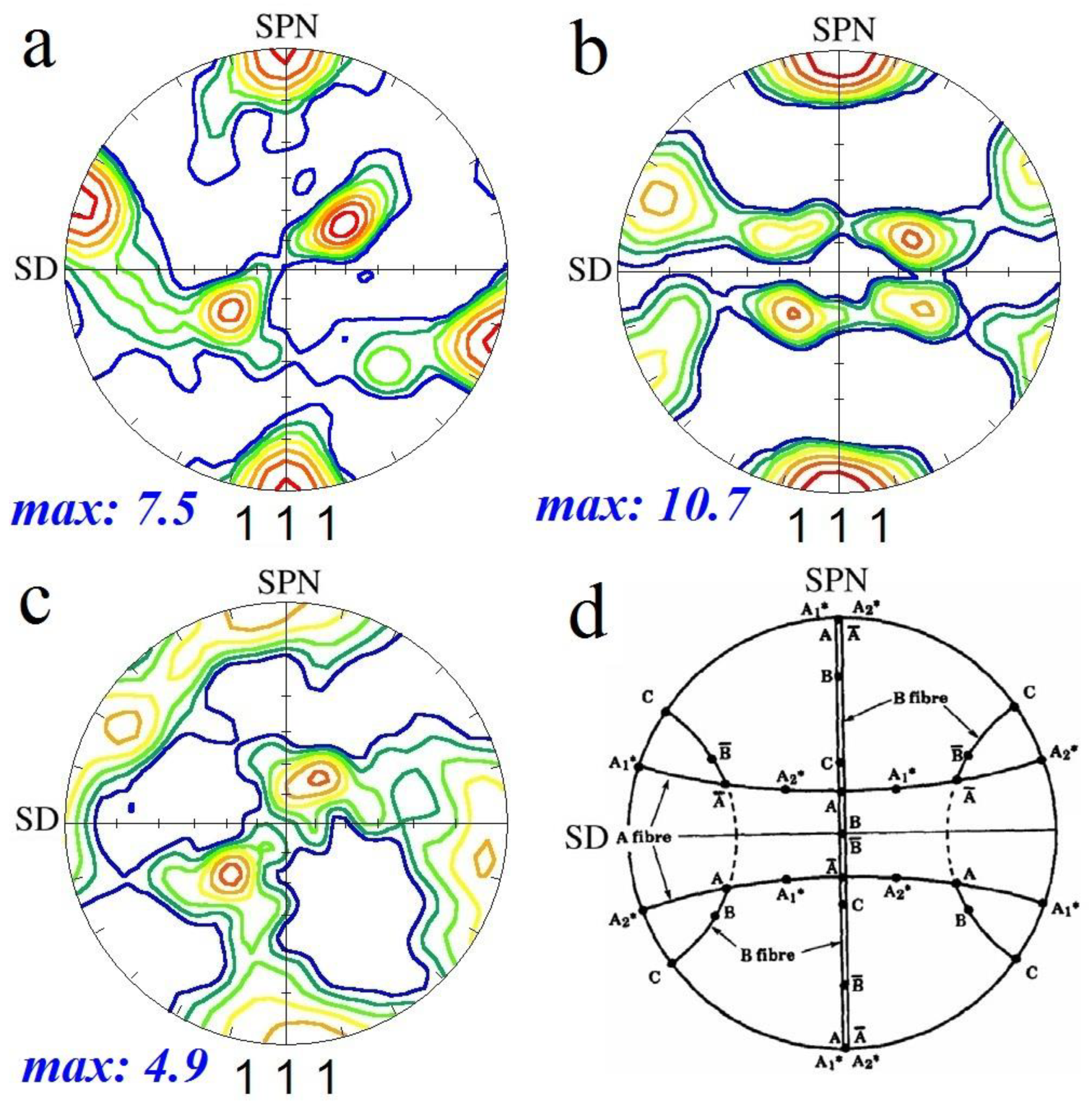 Materials 16 01559 g010 550