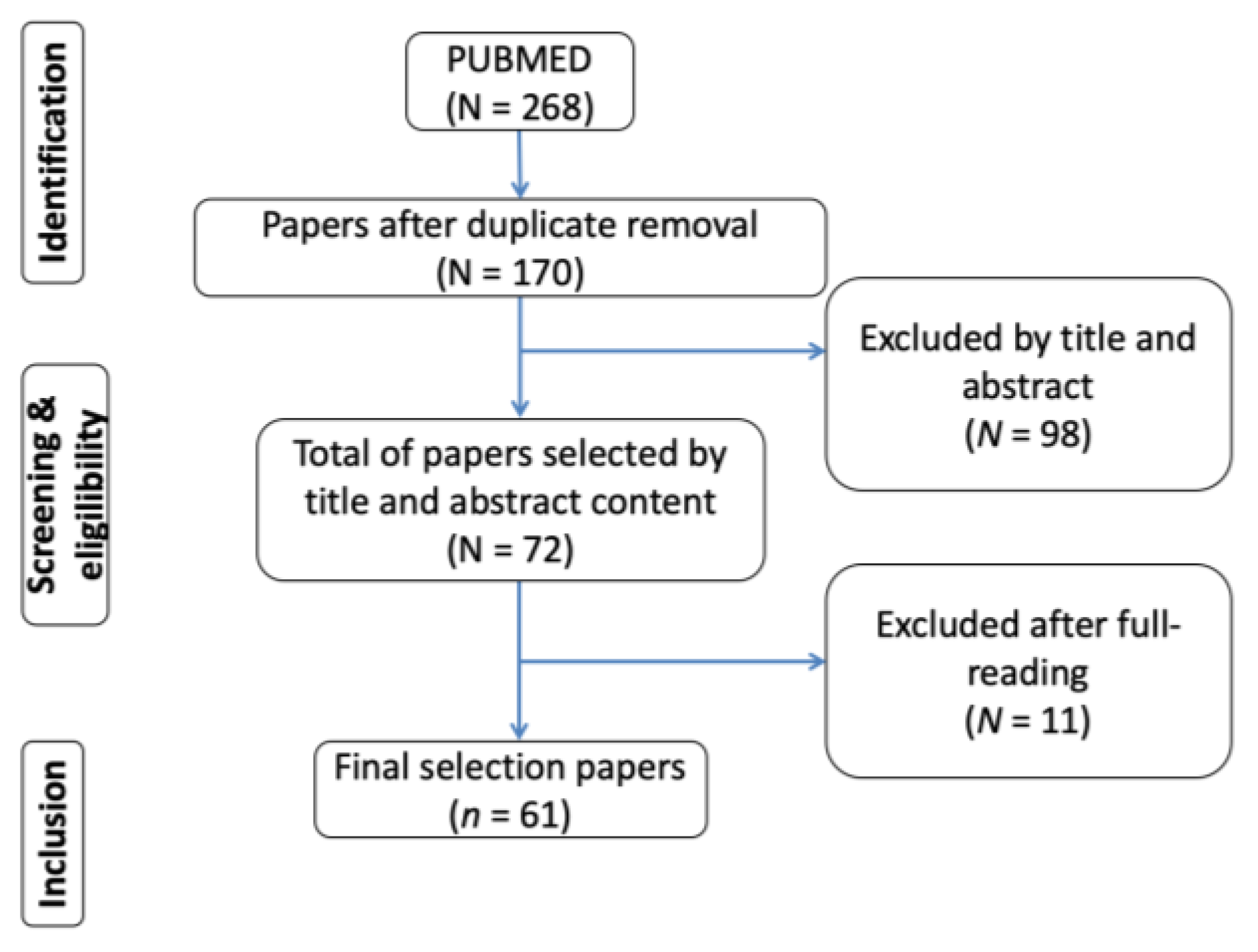 Materials 16 01560 g001 Materials 16 01560 g001