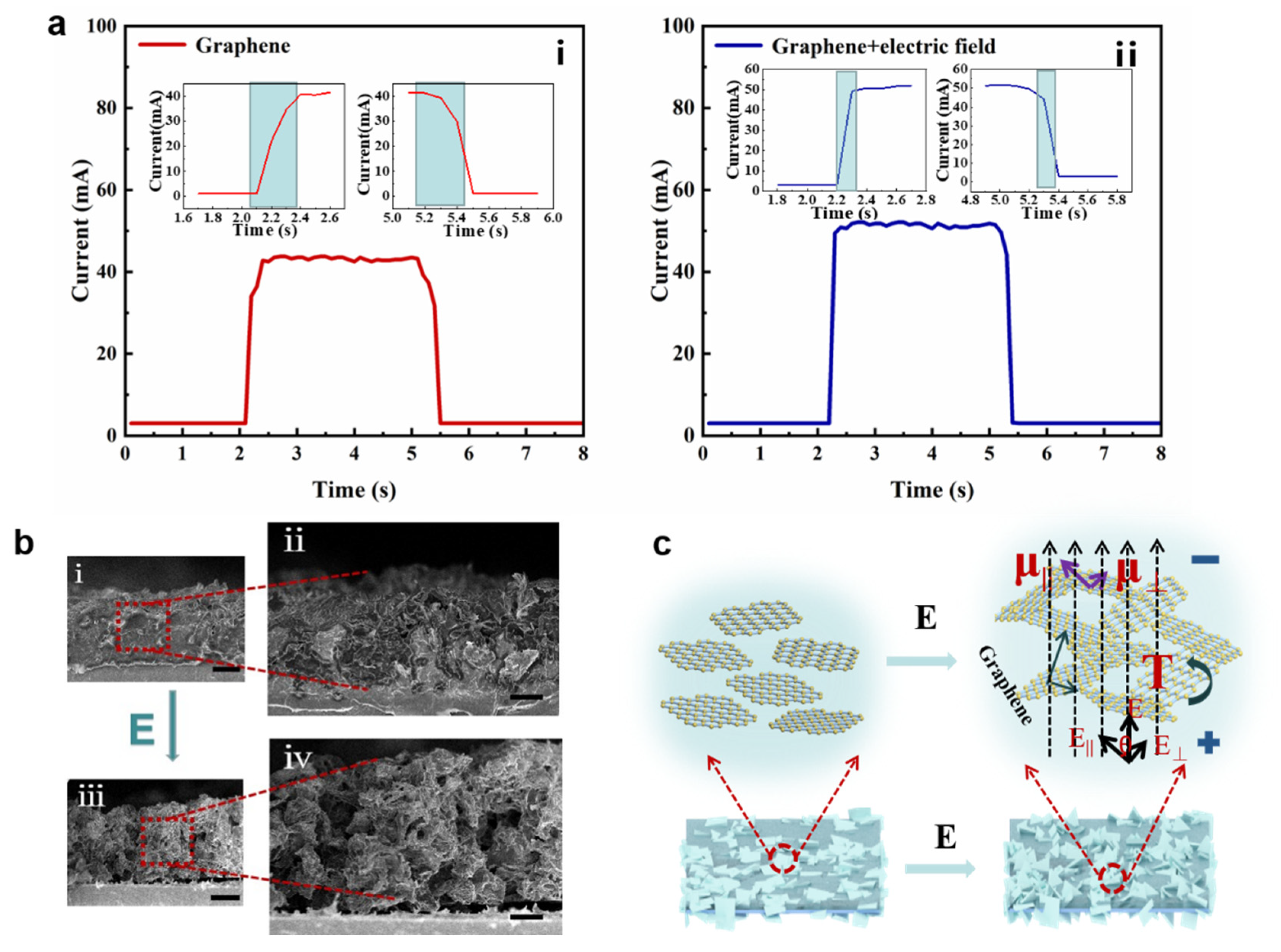 Materials 16 01567 g002 550