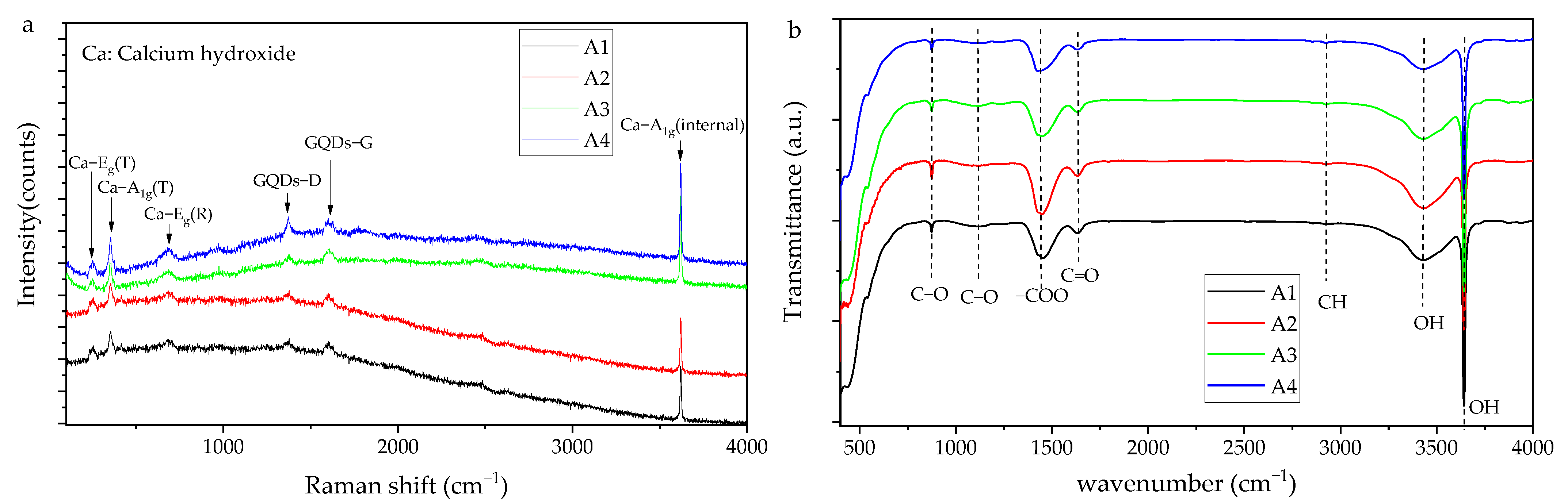 Materials 16 01568 g005 Materials 16 01568 g005