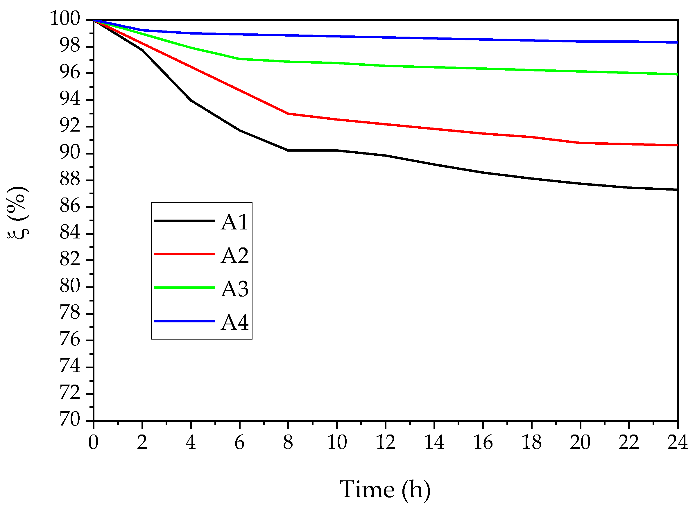 Materials 16 01568 g006 Materials 16 01568 g006