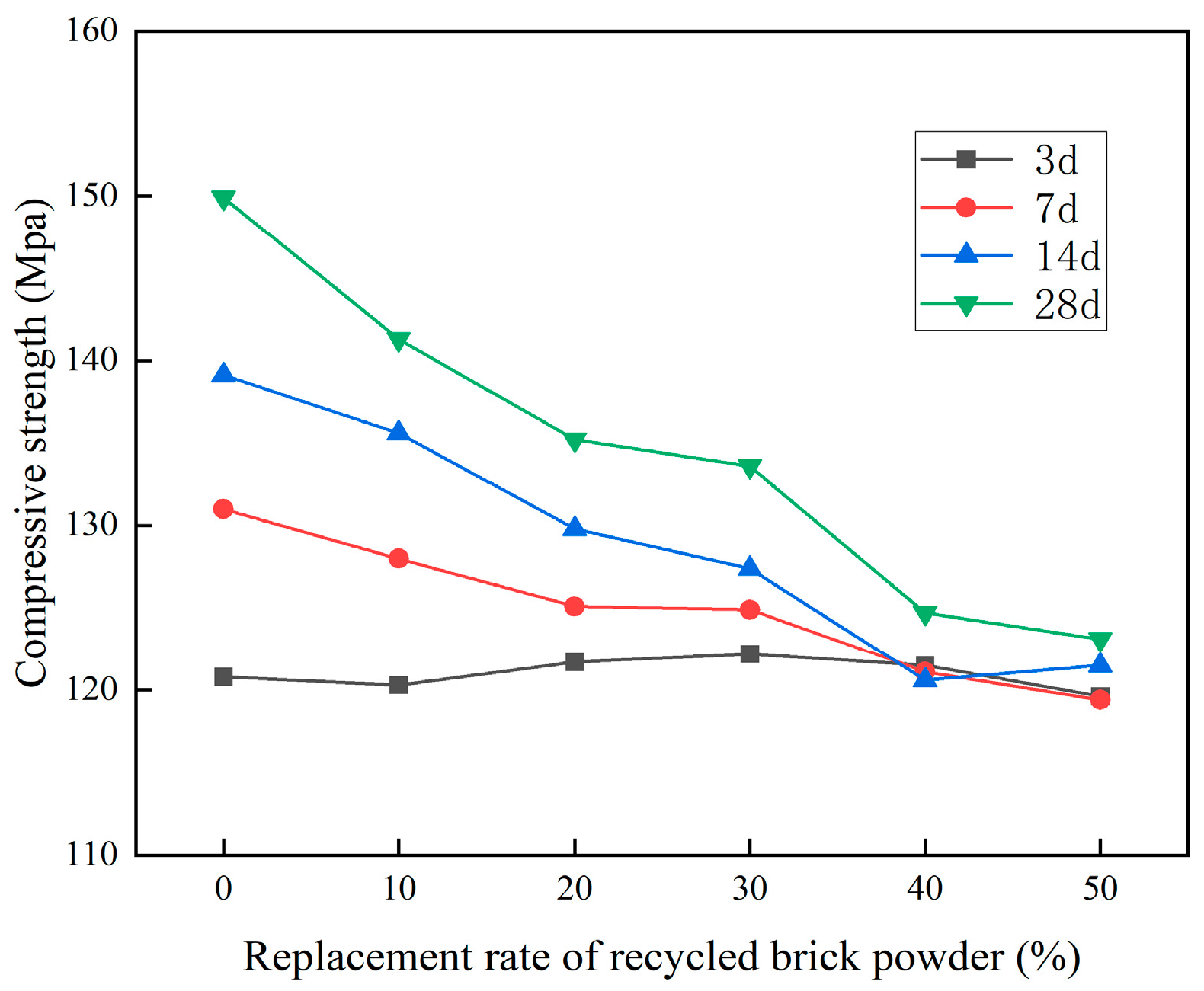 Materials 16 01570 g008