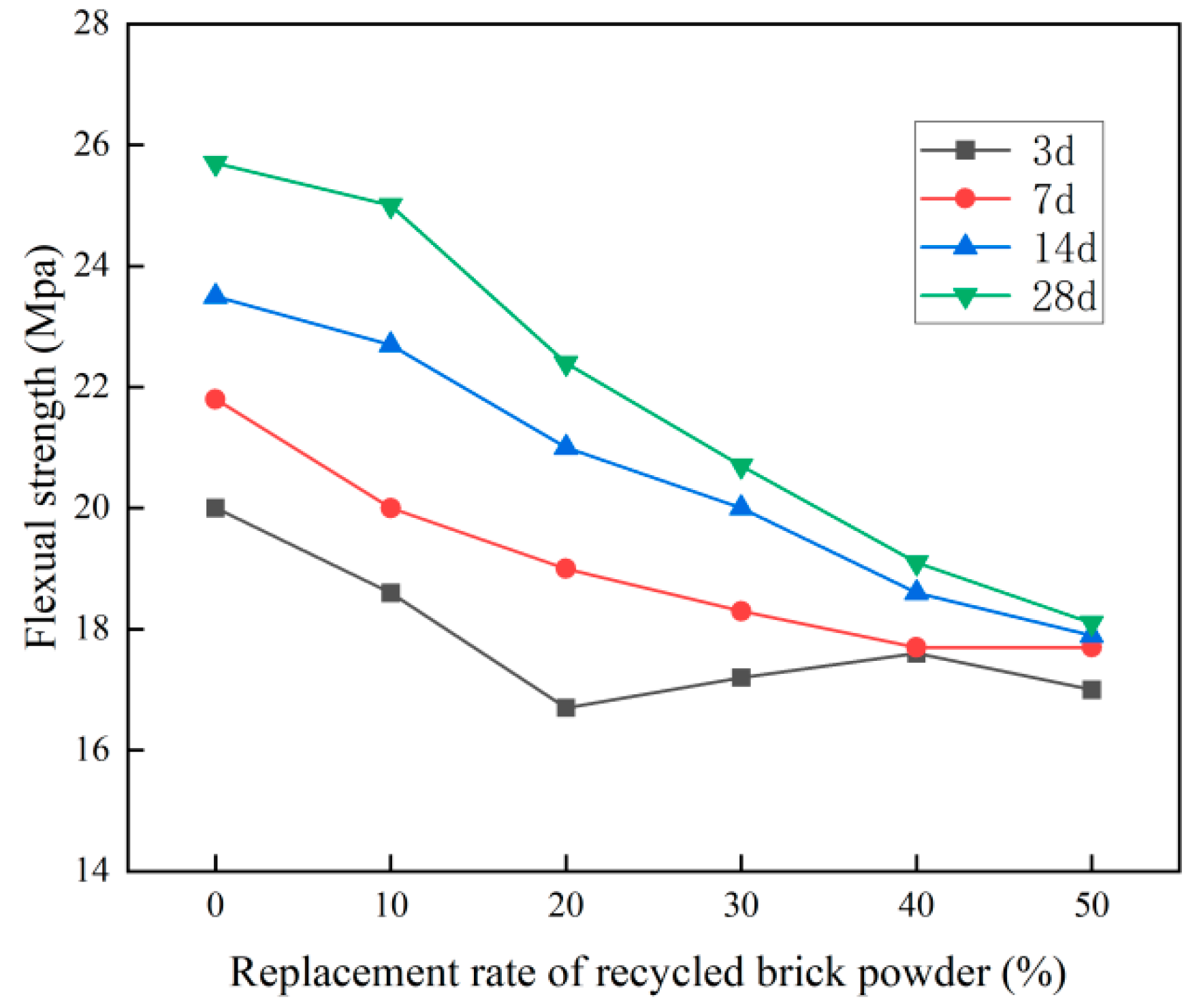 Materials 16 01570 g009