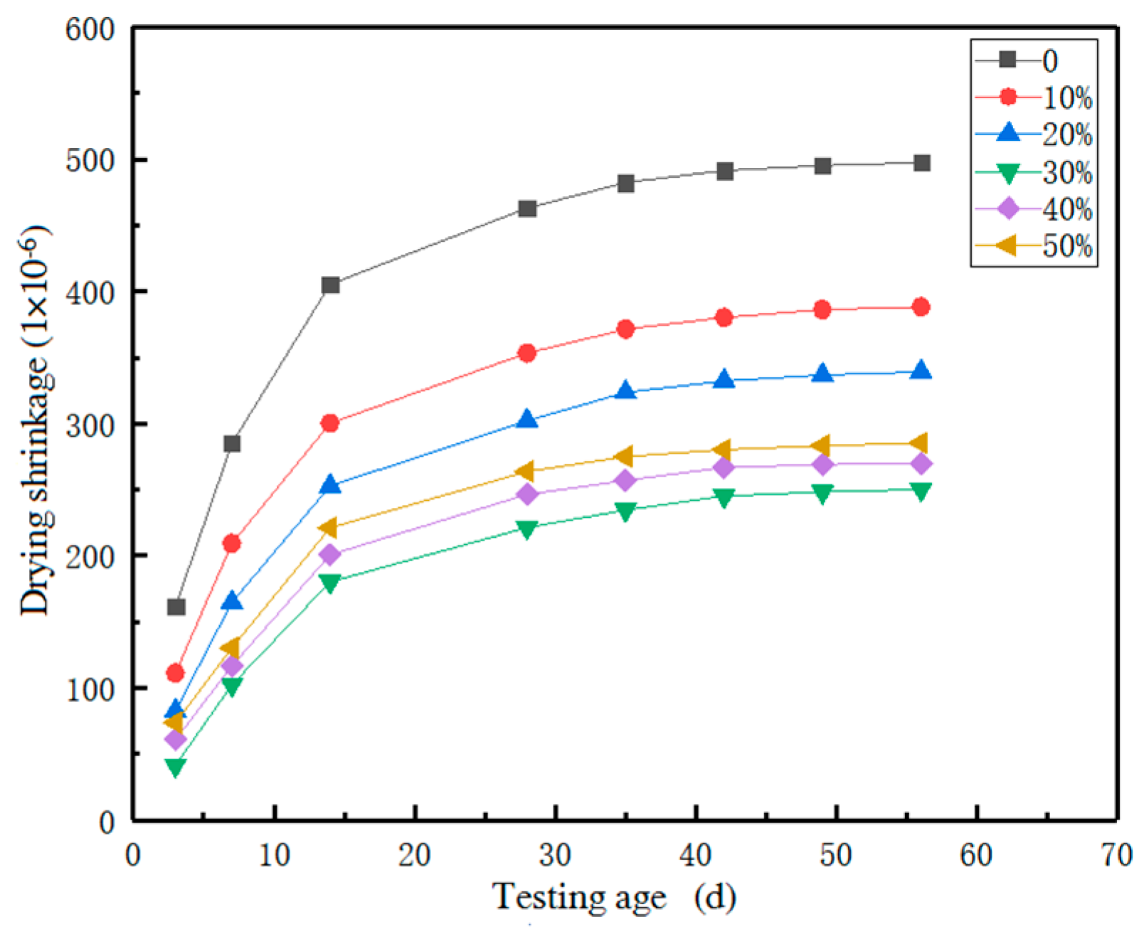 Materials 16 01570 g012