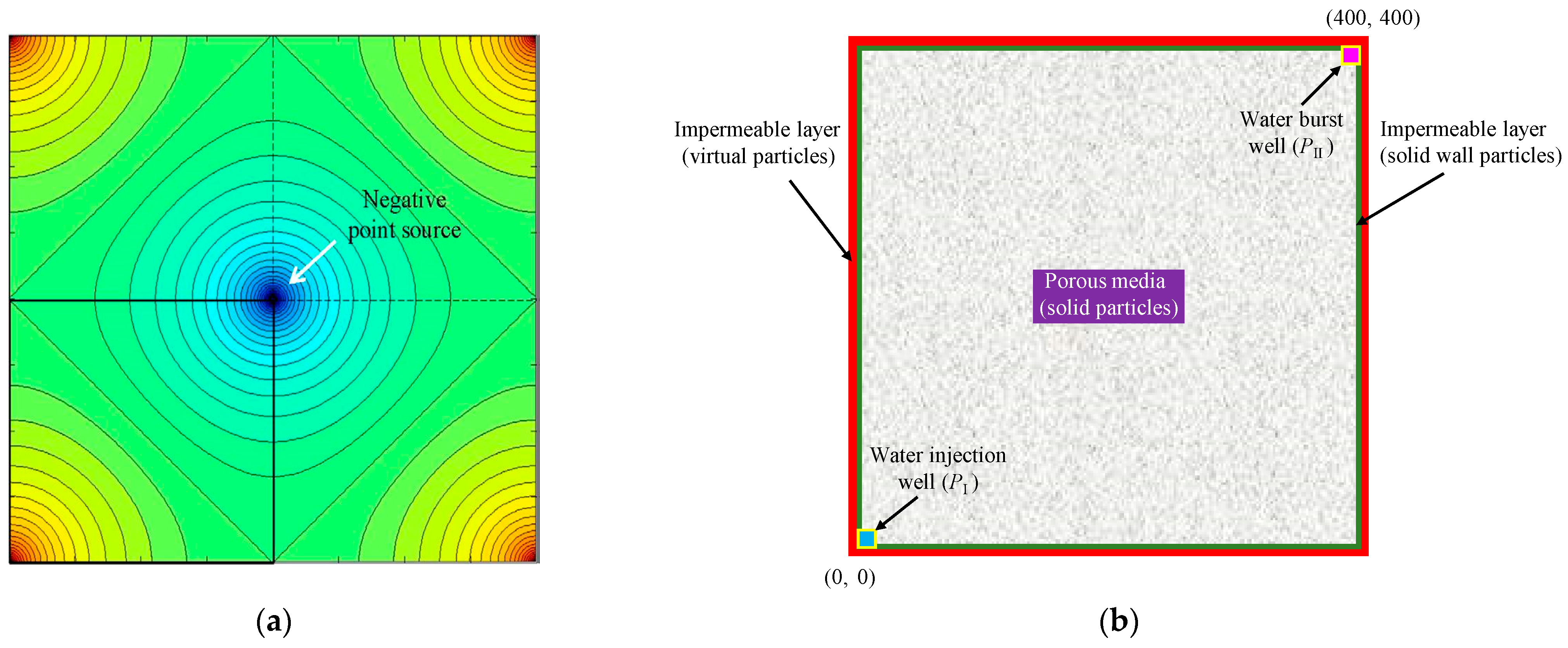 Materials 16 01572 g004 550