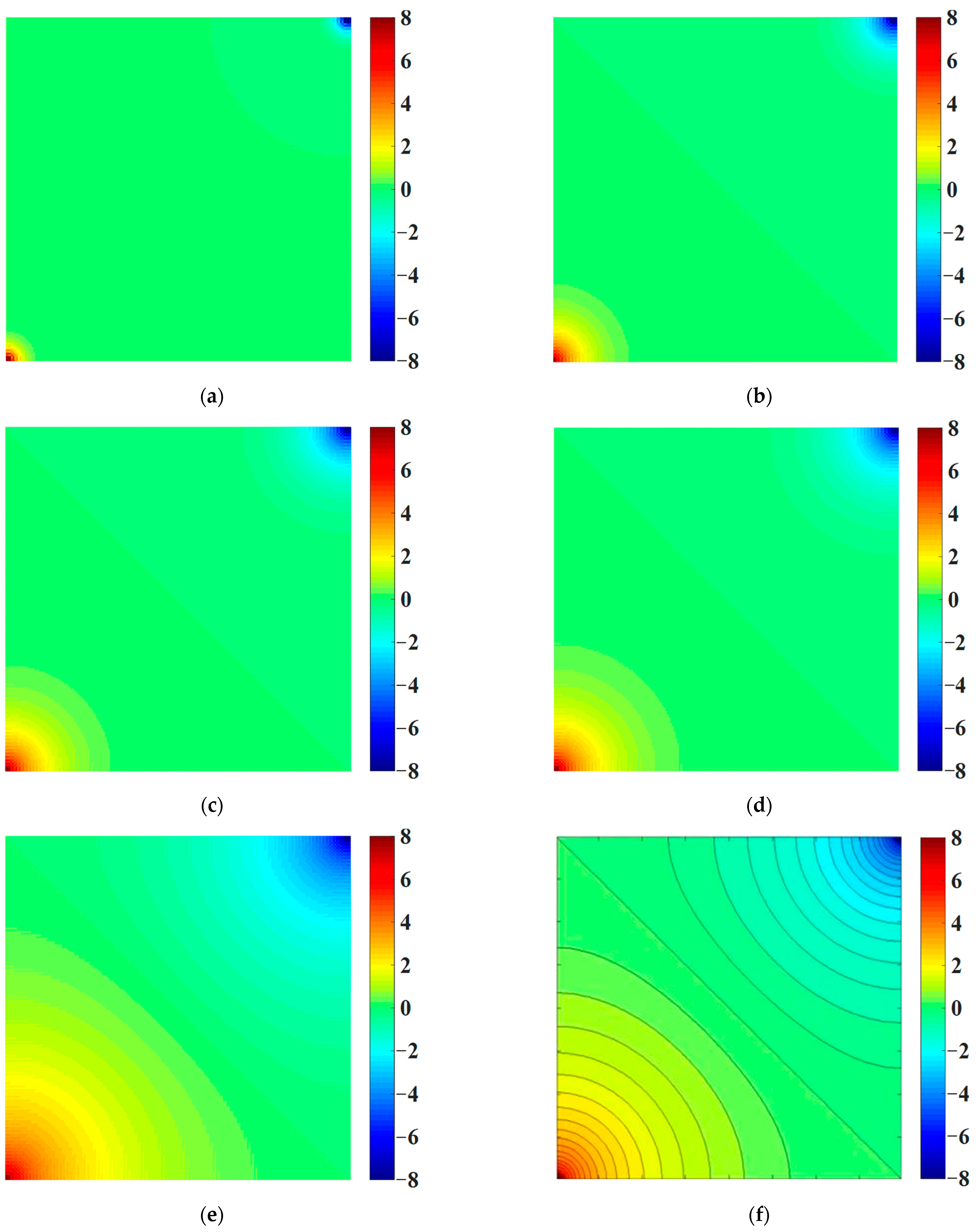 Materials 16 01572 g005 550