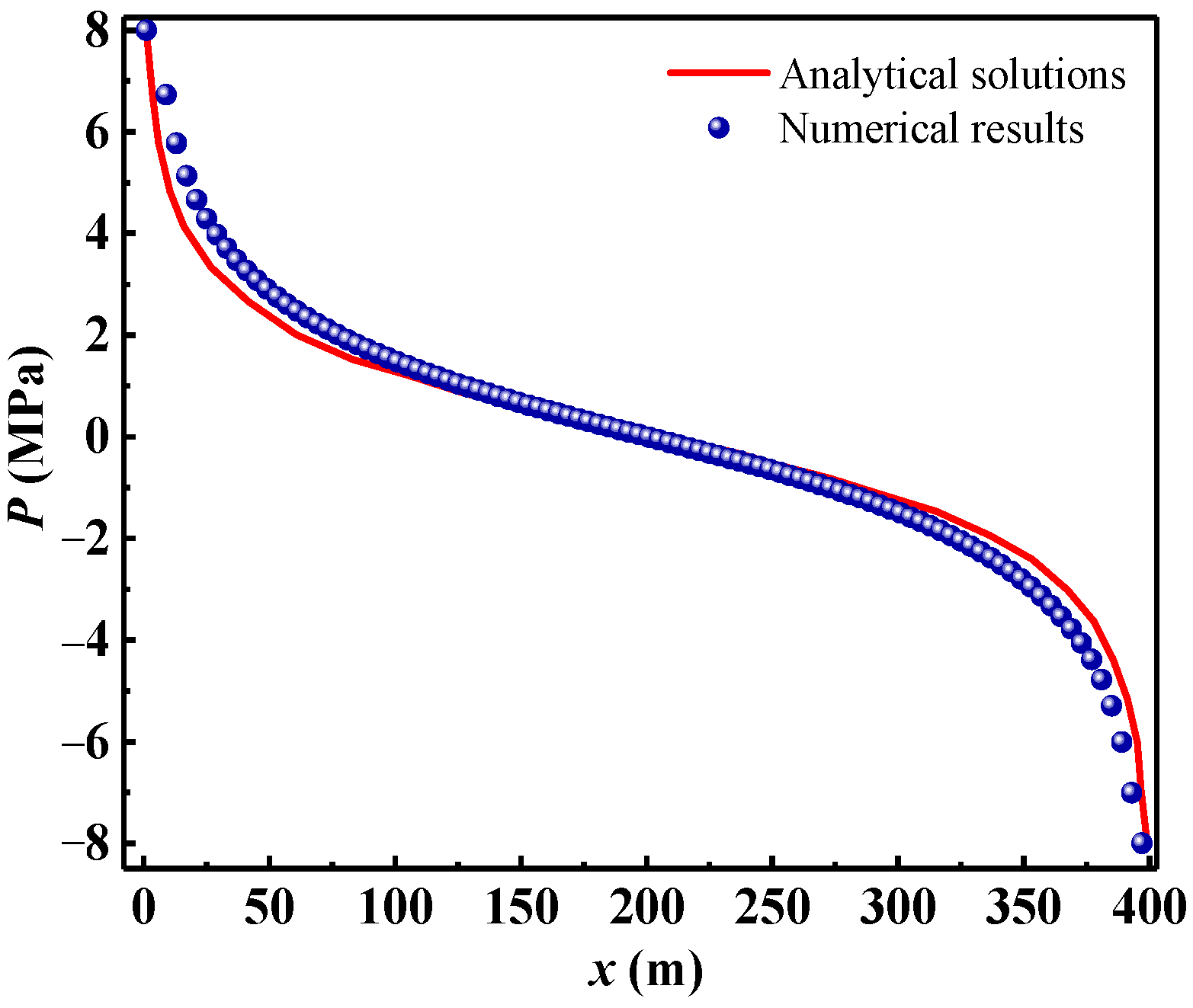 Materials 16 01572 g006 550