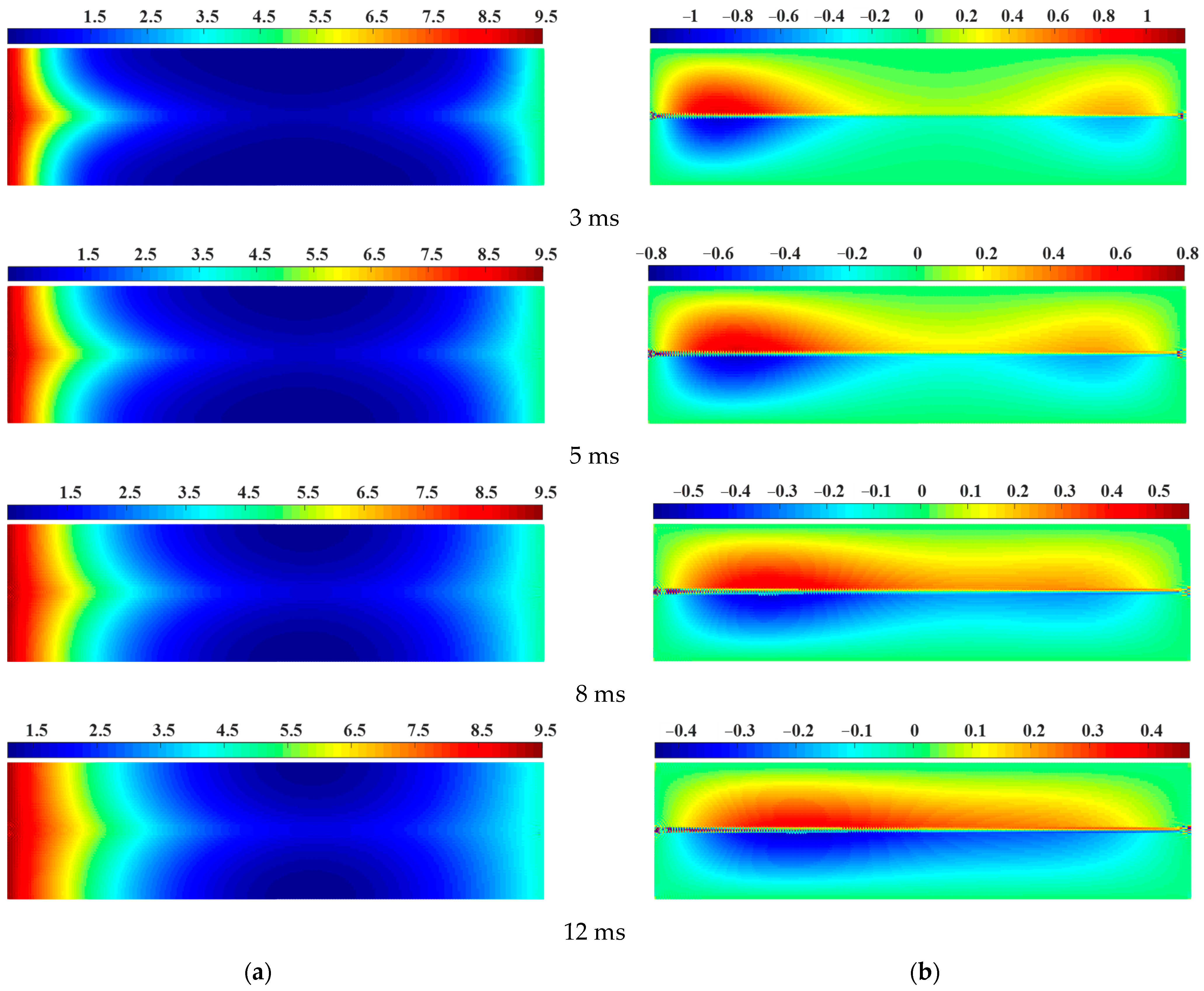 Materials 16 01572 g008 550