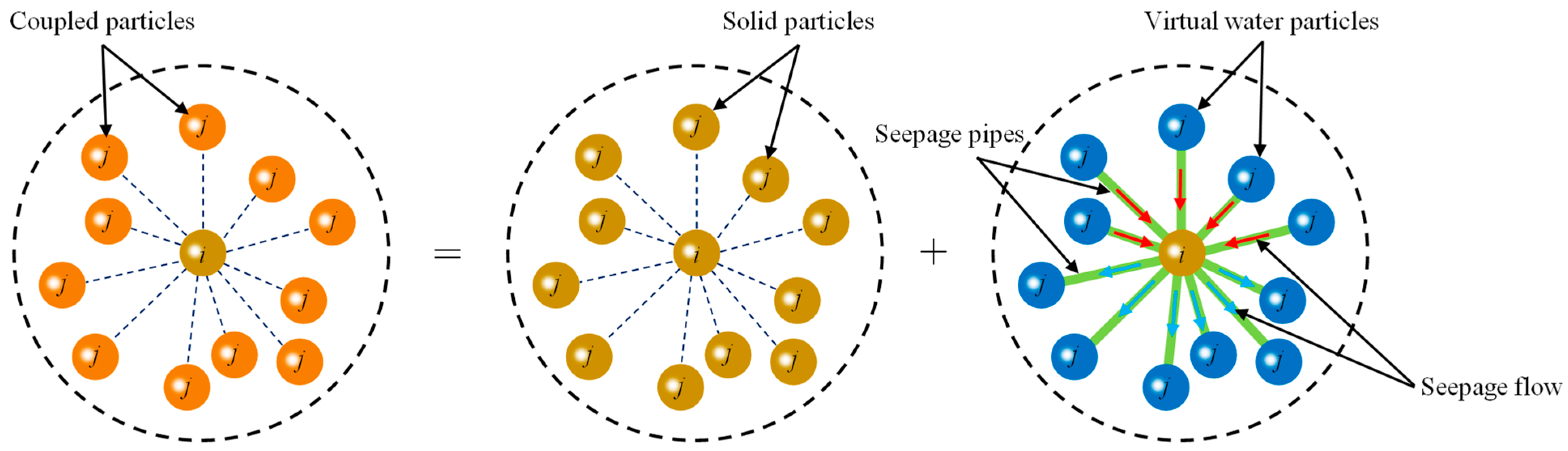Materials 16 01572 g010 550