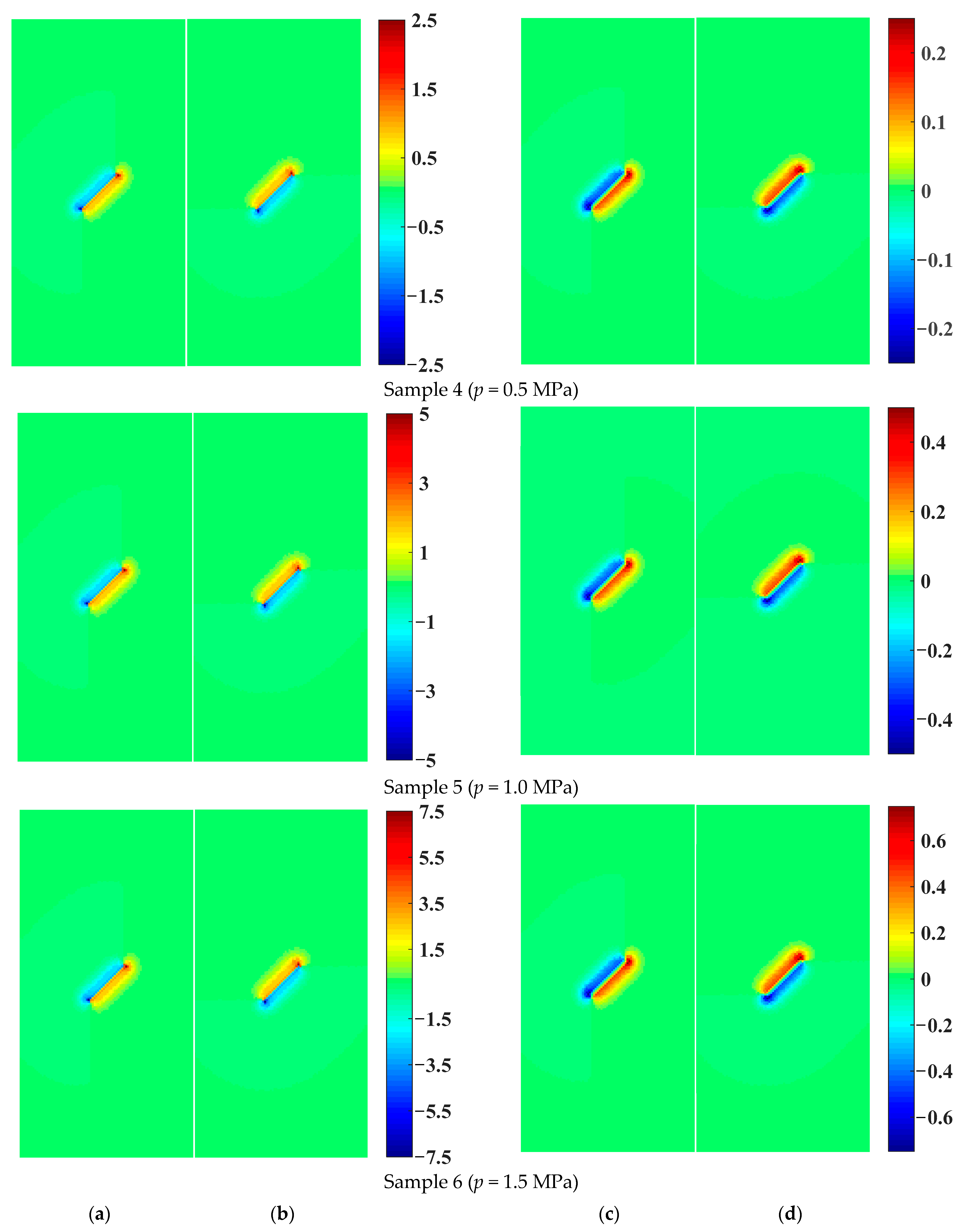 Materials 16 01572 g016 550
