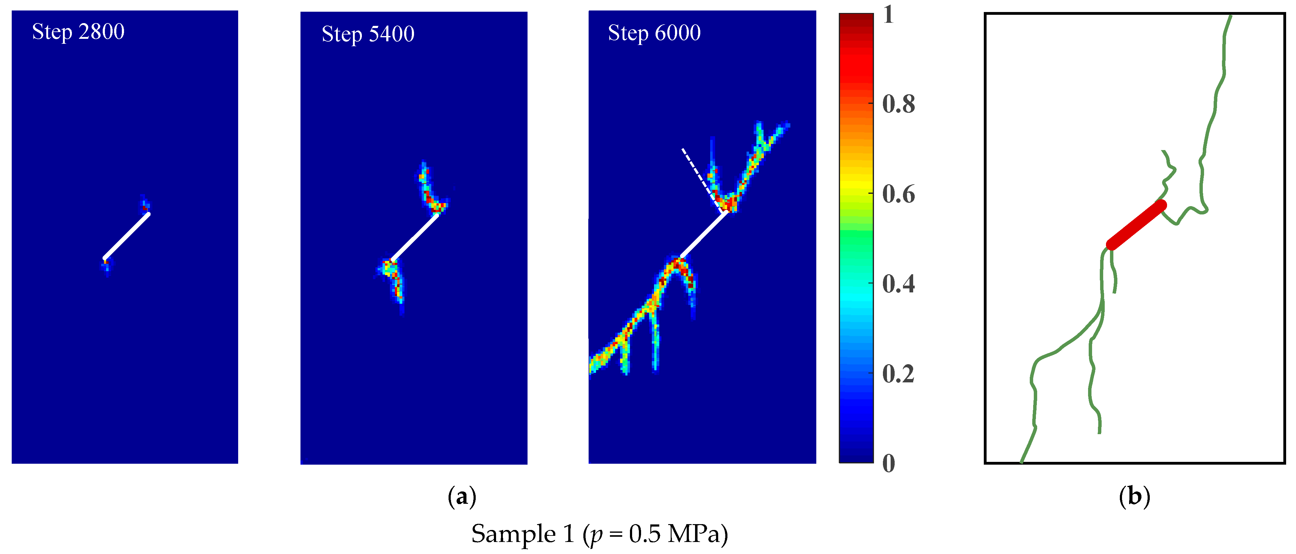 Materials 16 01572 g017a 550