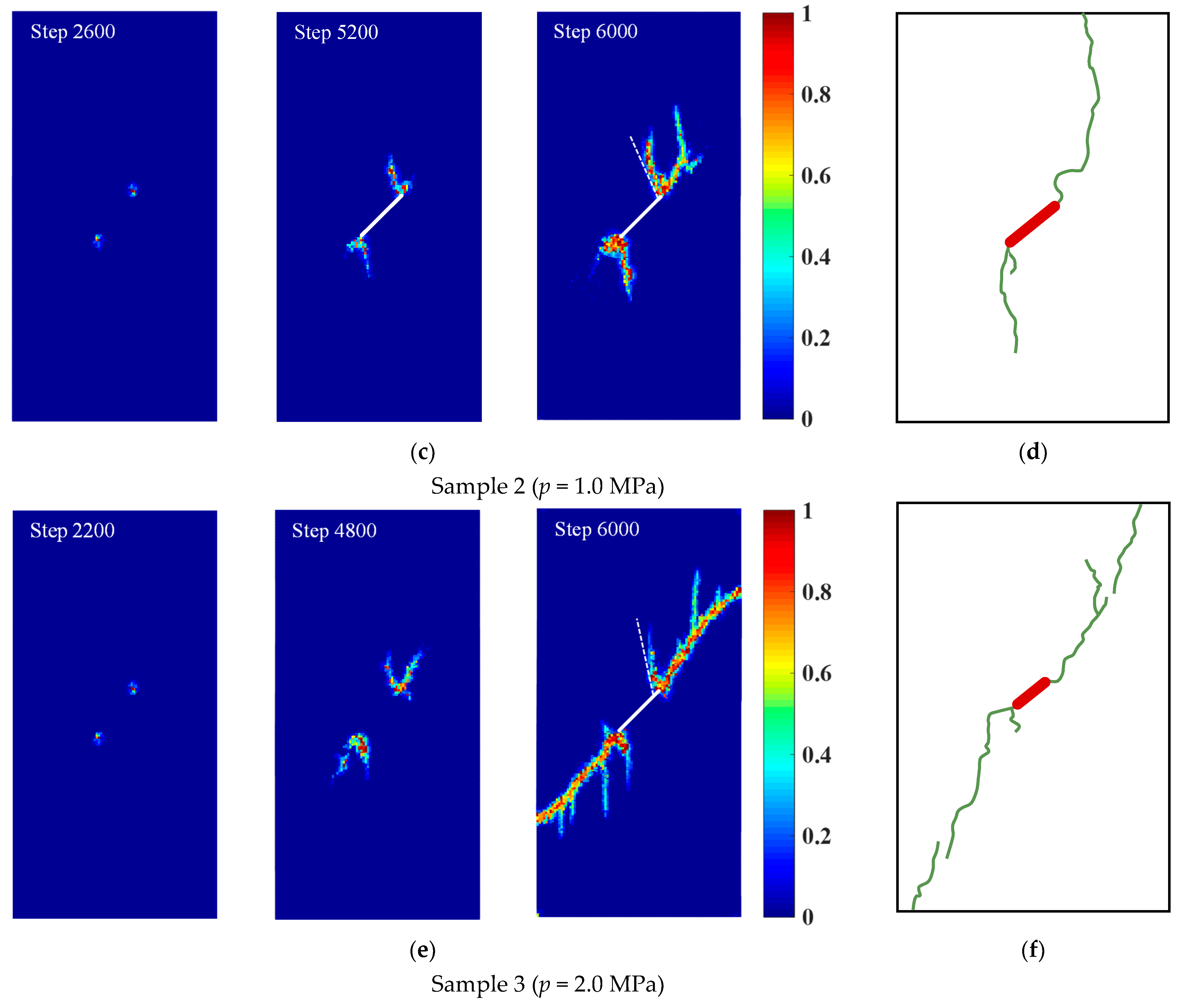 Materials 16 01572 g017b 550