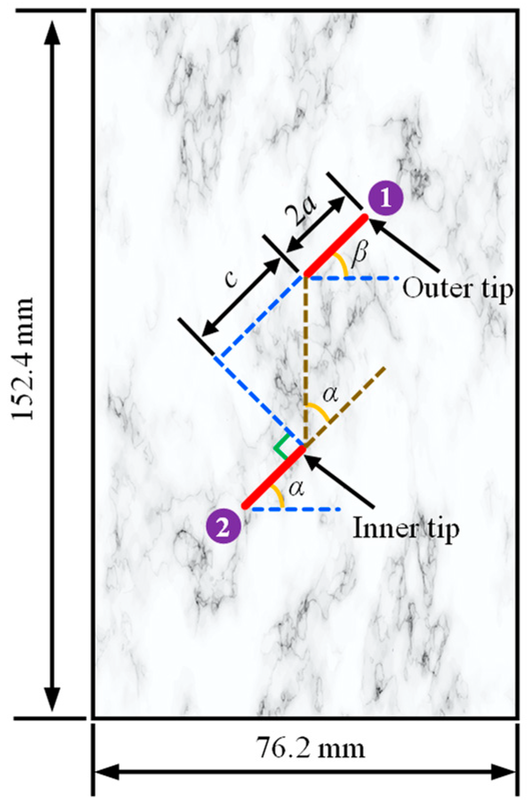 Materials 16 01572 g020 550