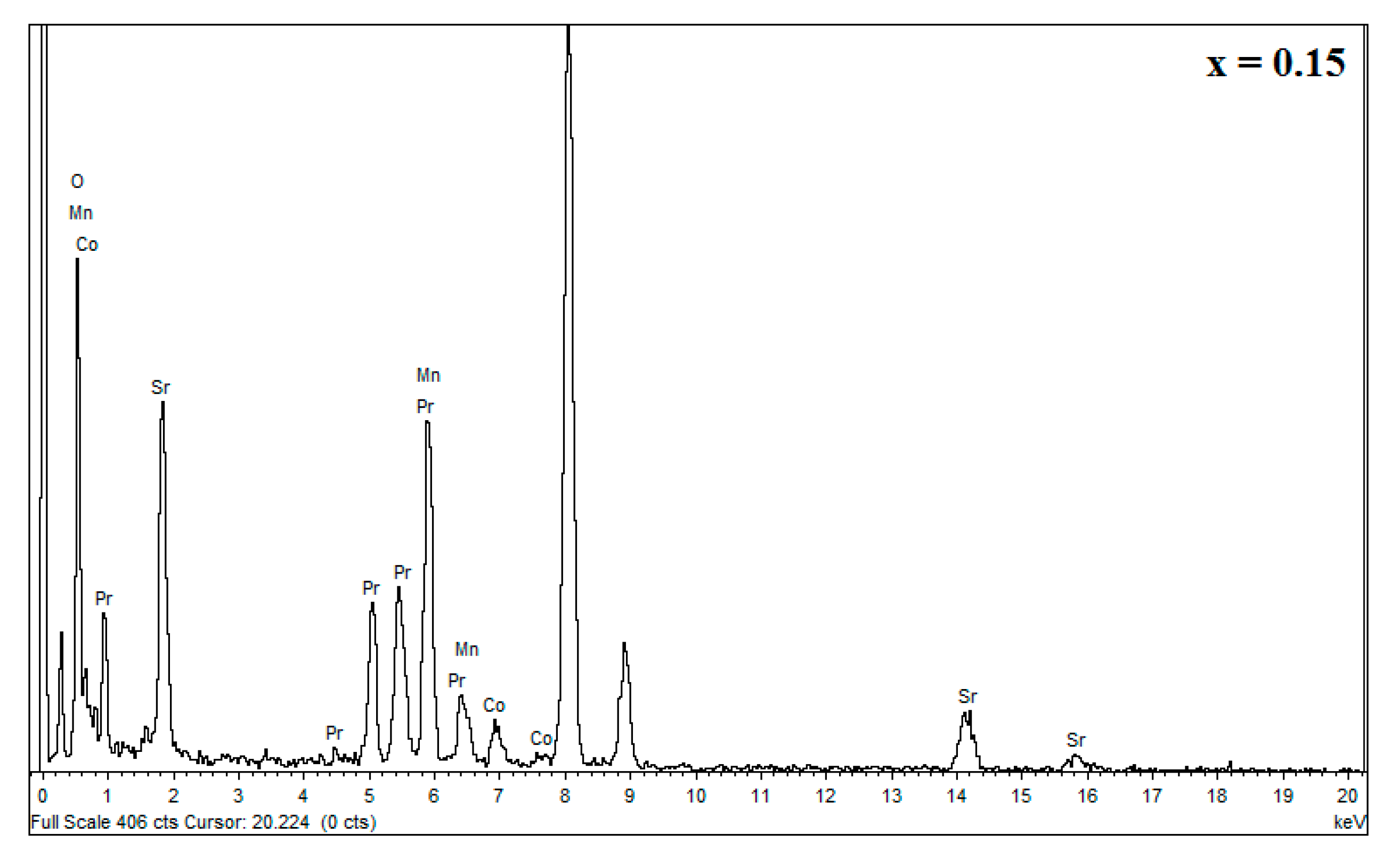 Materials 16 01573 g006