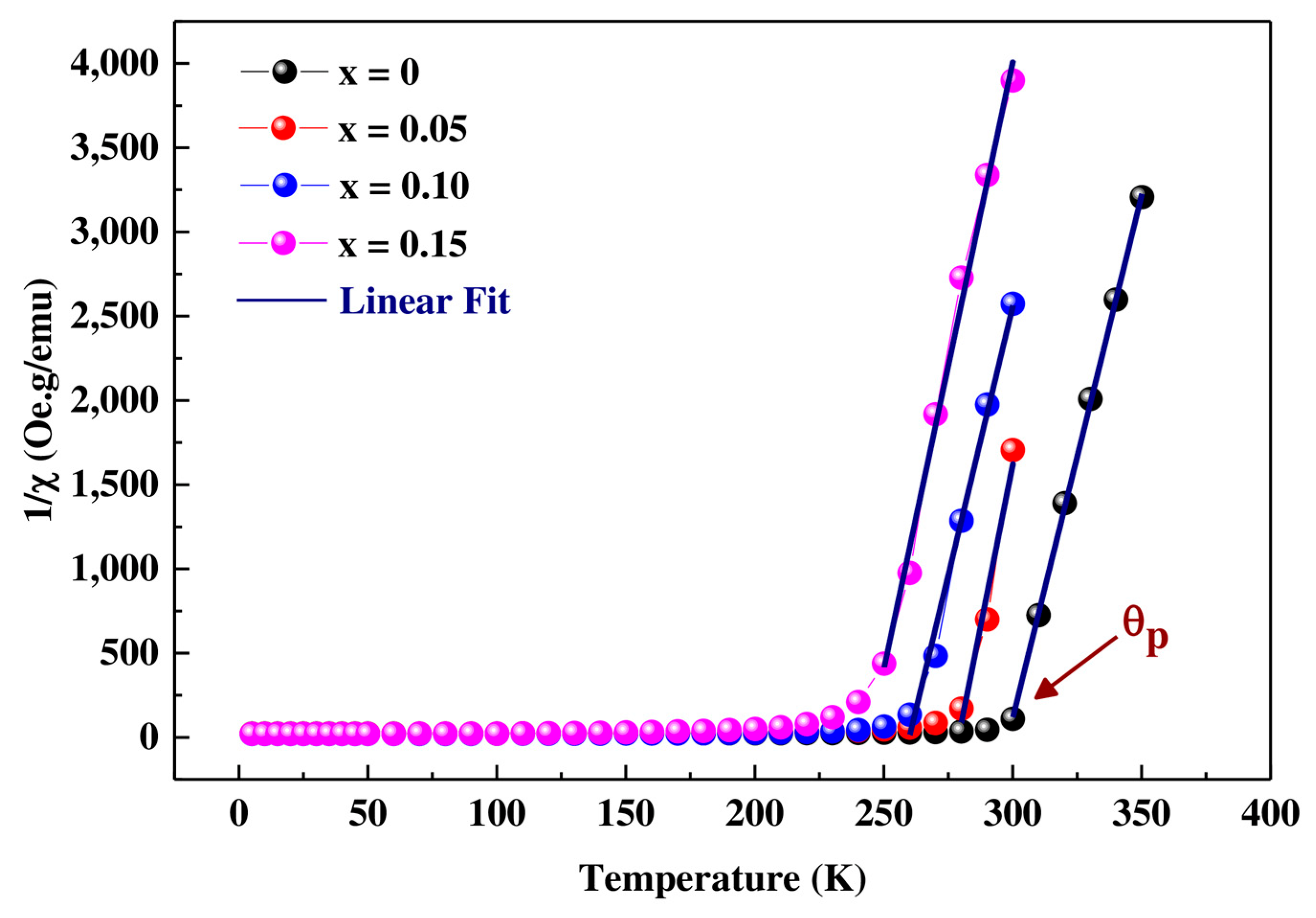 Materials 16 01573 g008