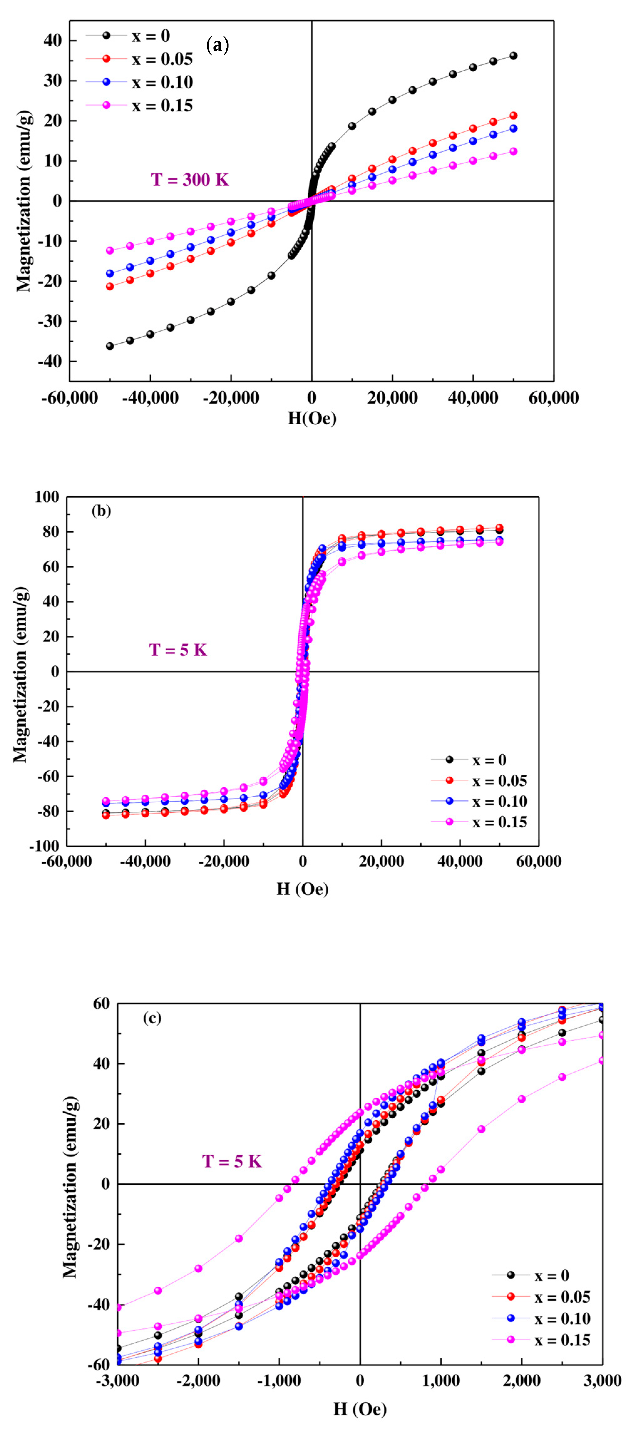Materials 16 01573 g009
