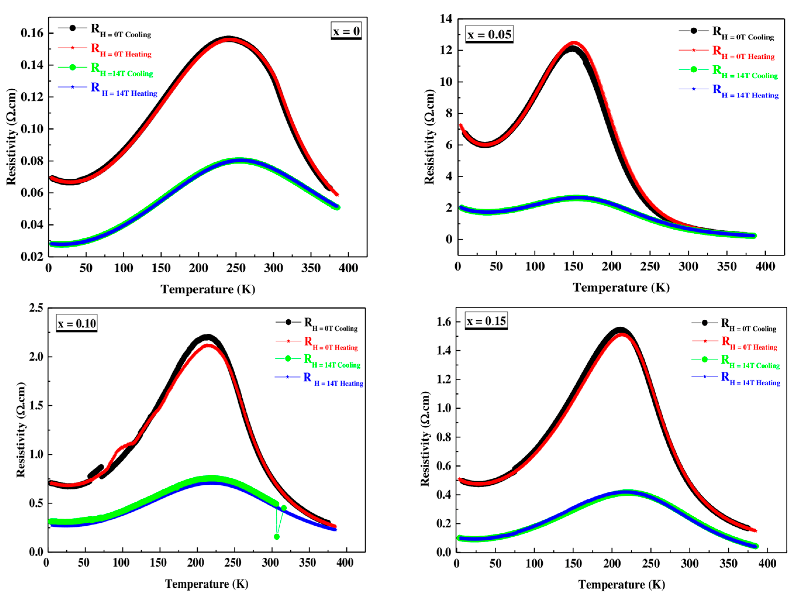 Materials 16 01573 g010