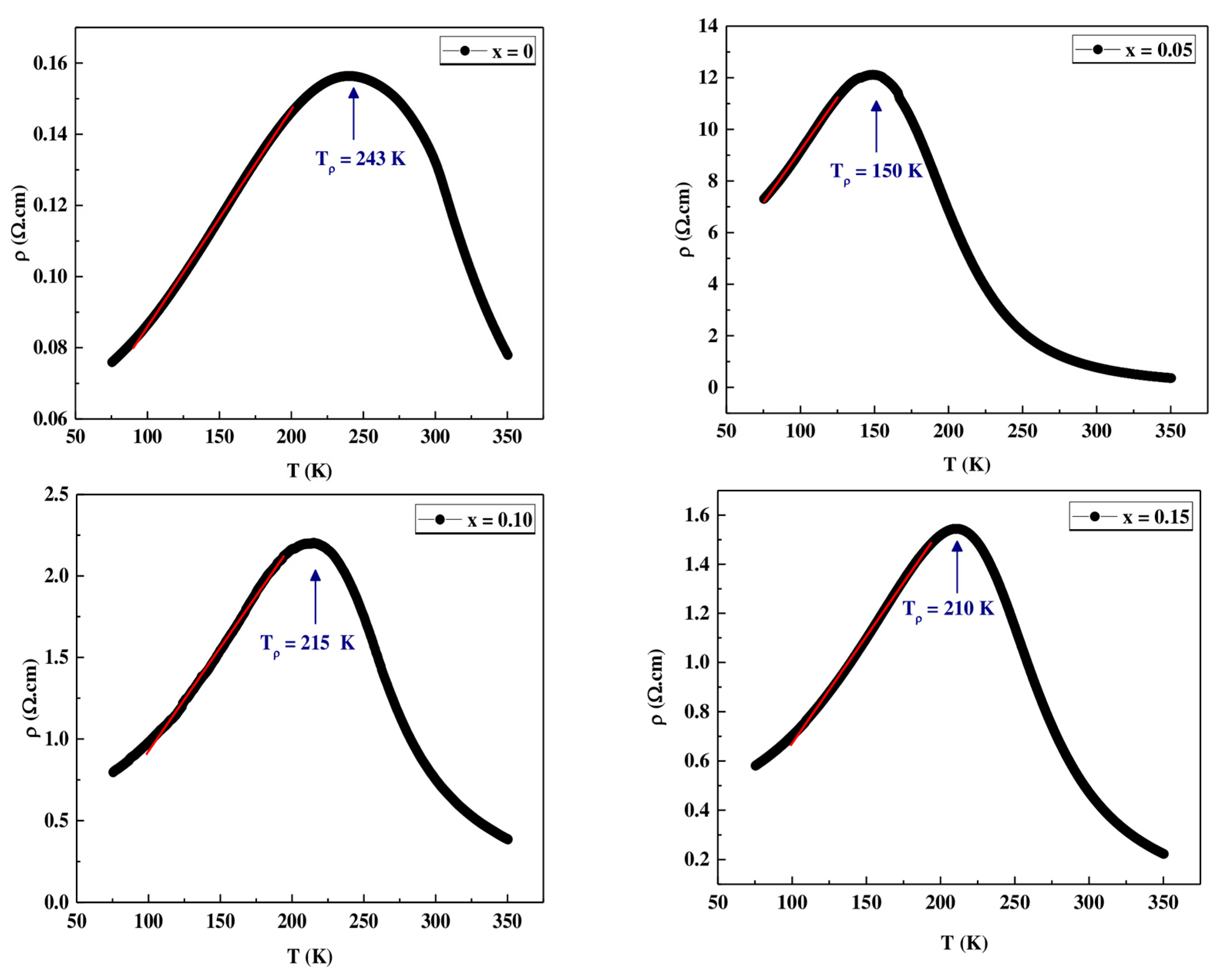 Materials 16 01573 g013
