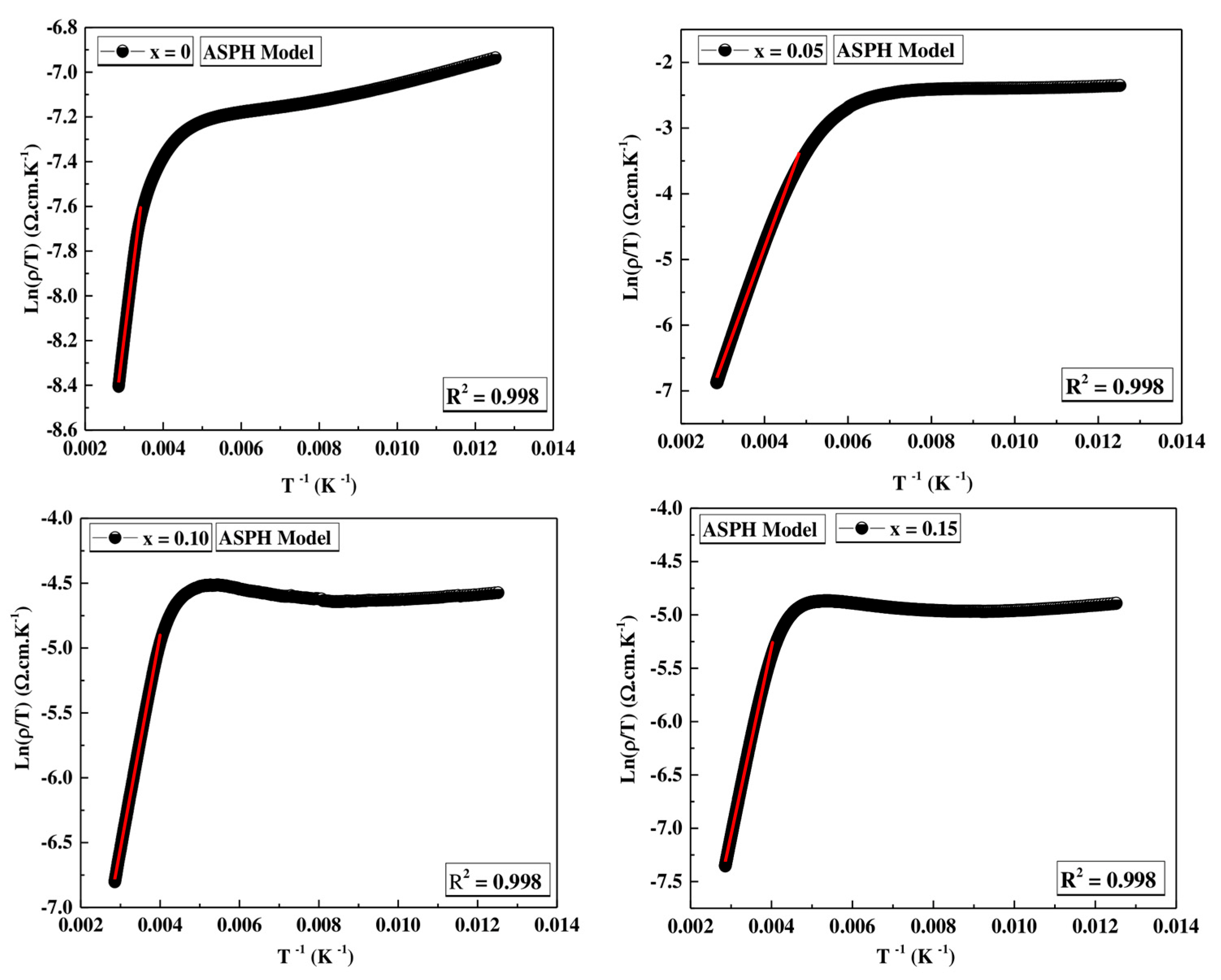 Materials 16 01573 g015