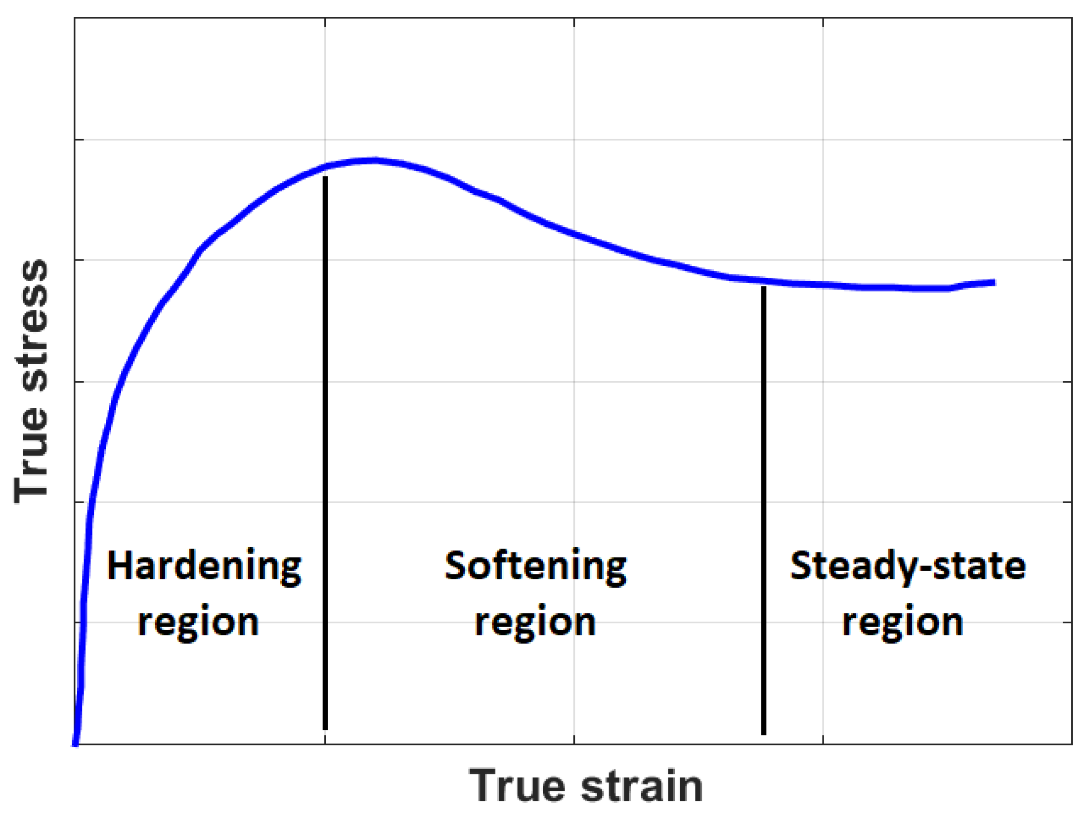 Materials 16 01574 g001