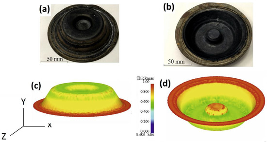 On the Prediction of the Flow Behavior of Metals and Alloys