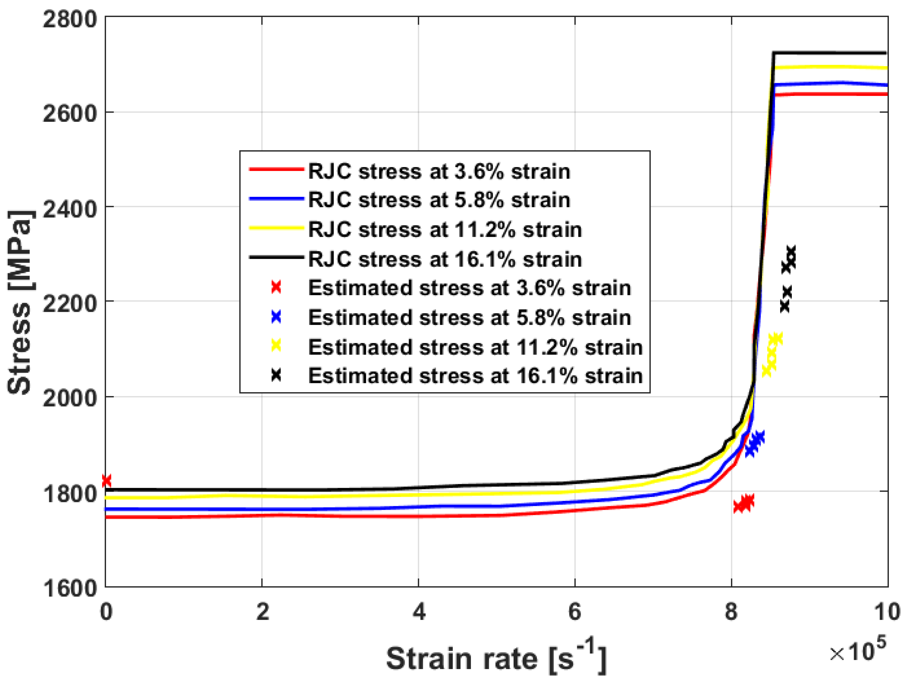 Materials 16 01574 g010