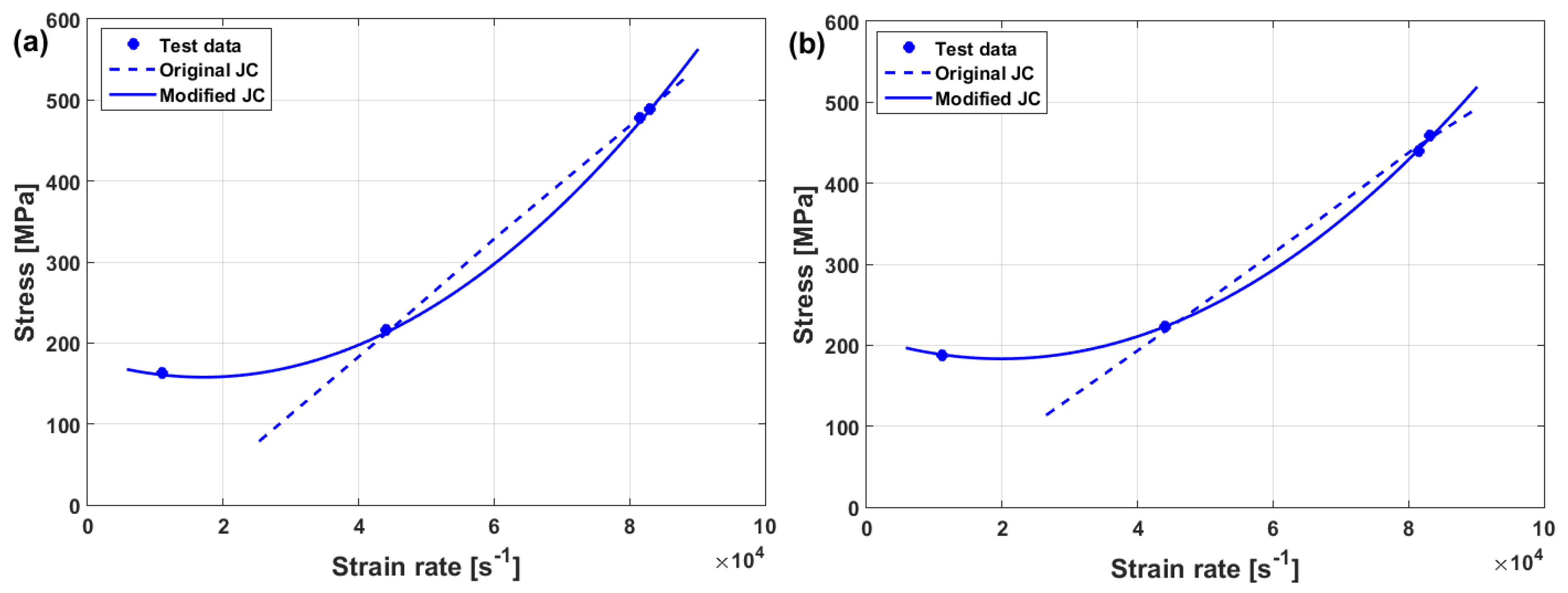 Materials 16 01574 g011