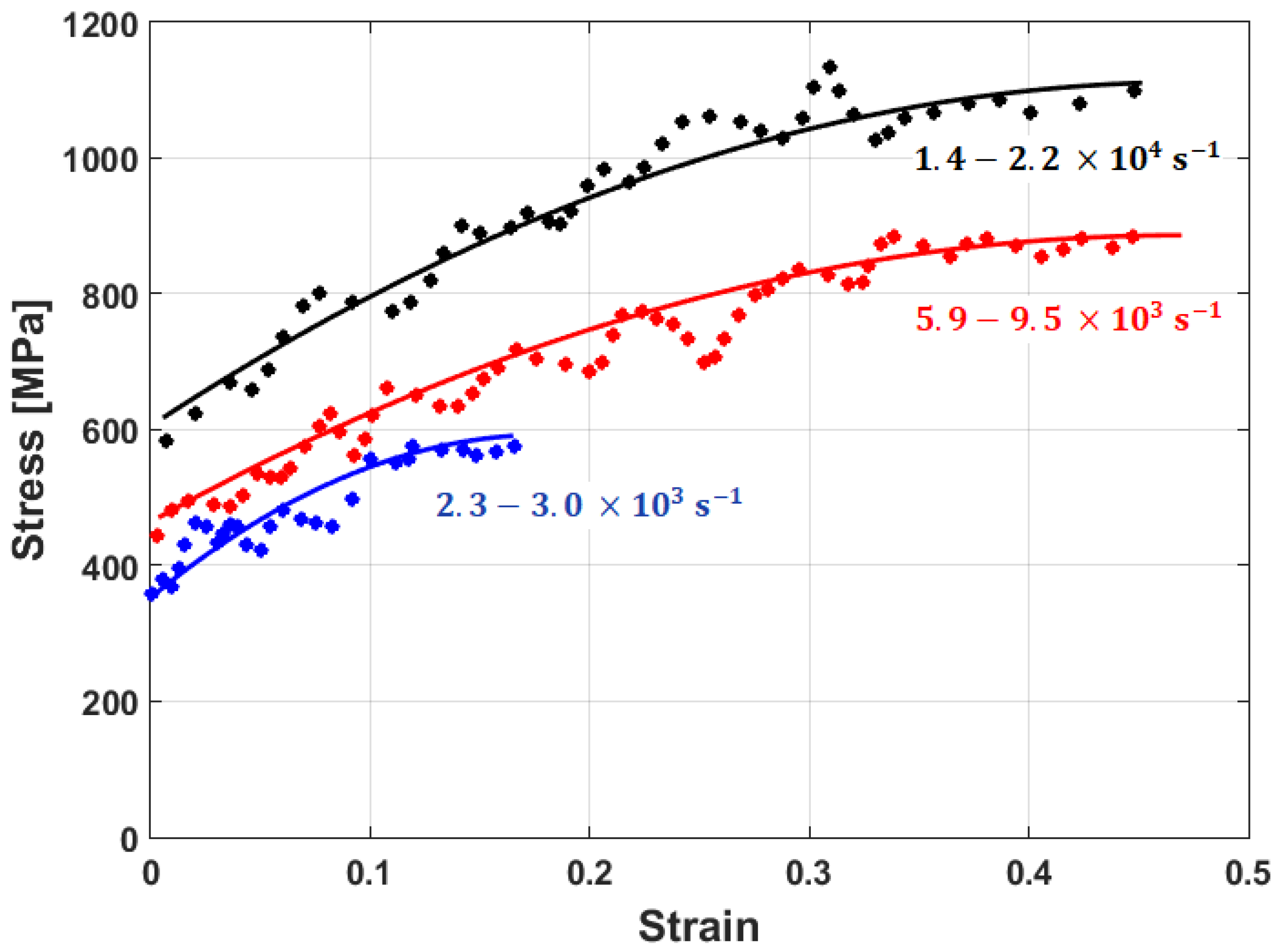 Materials 16 01574 g012