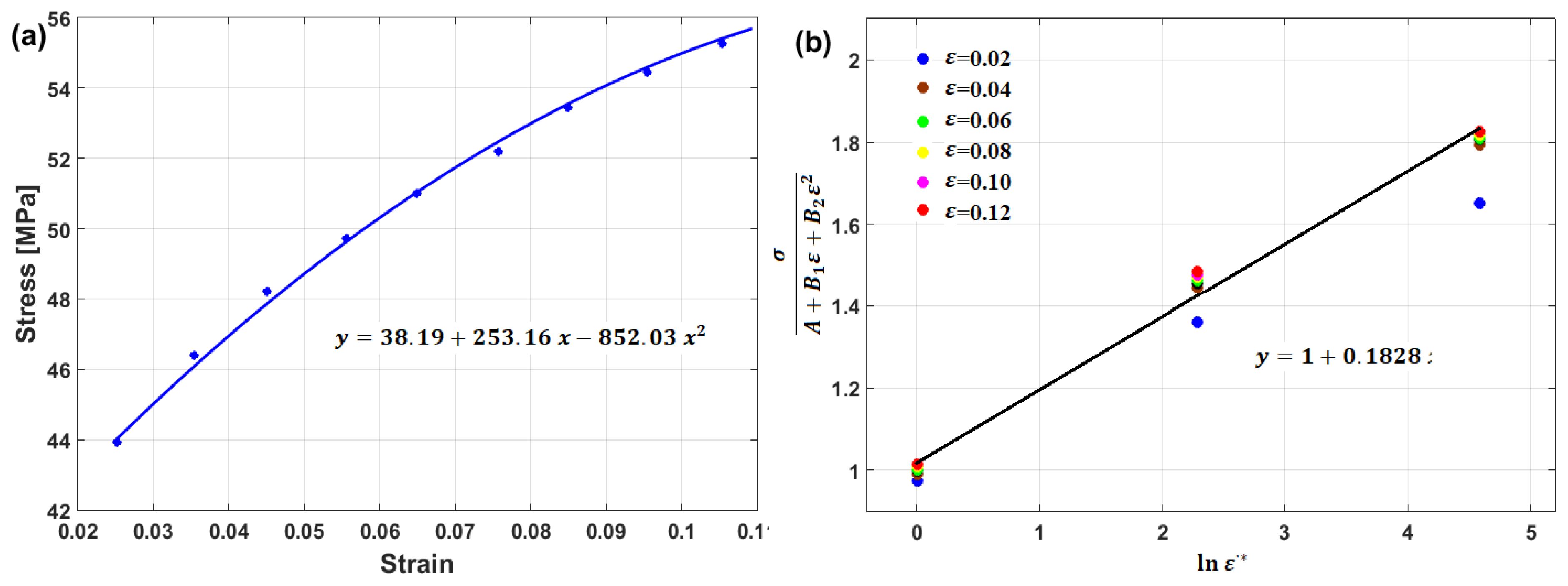 Materials 16 01574 g013