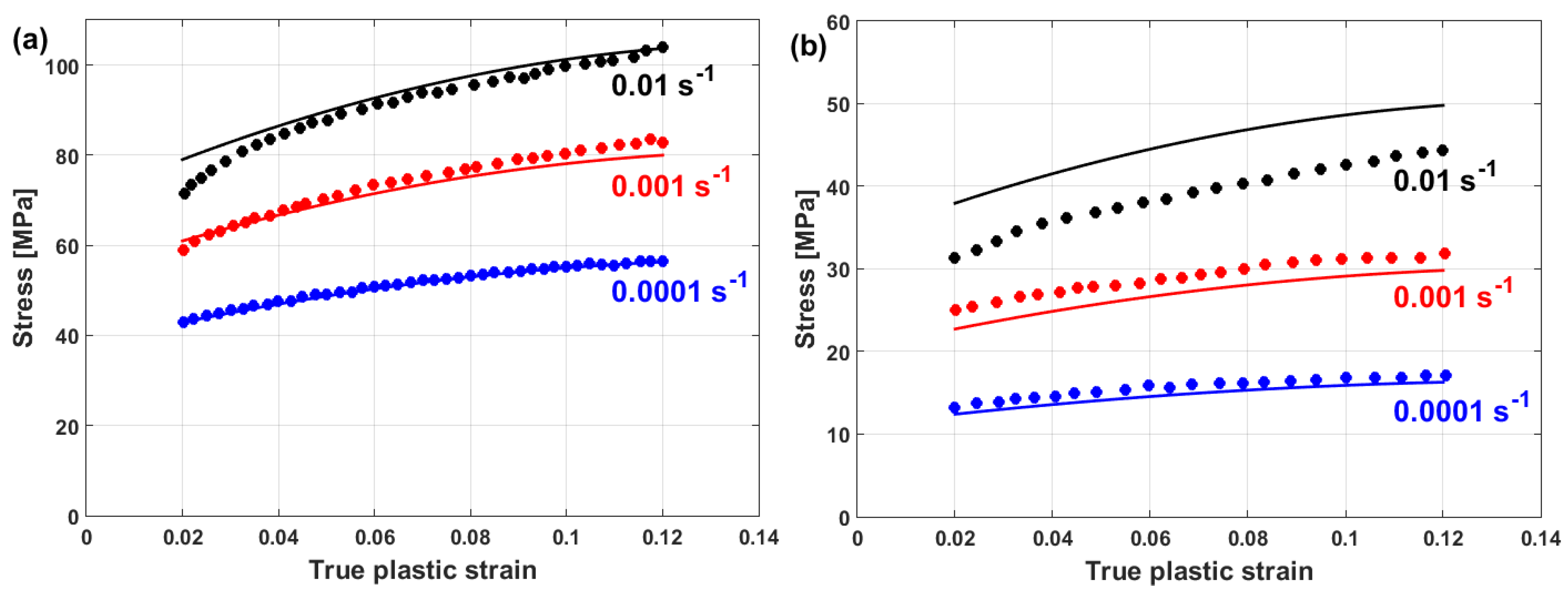 Materials 16 01574 g015