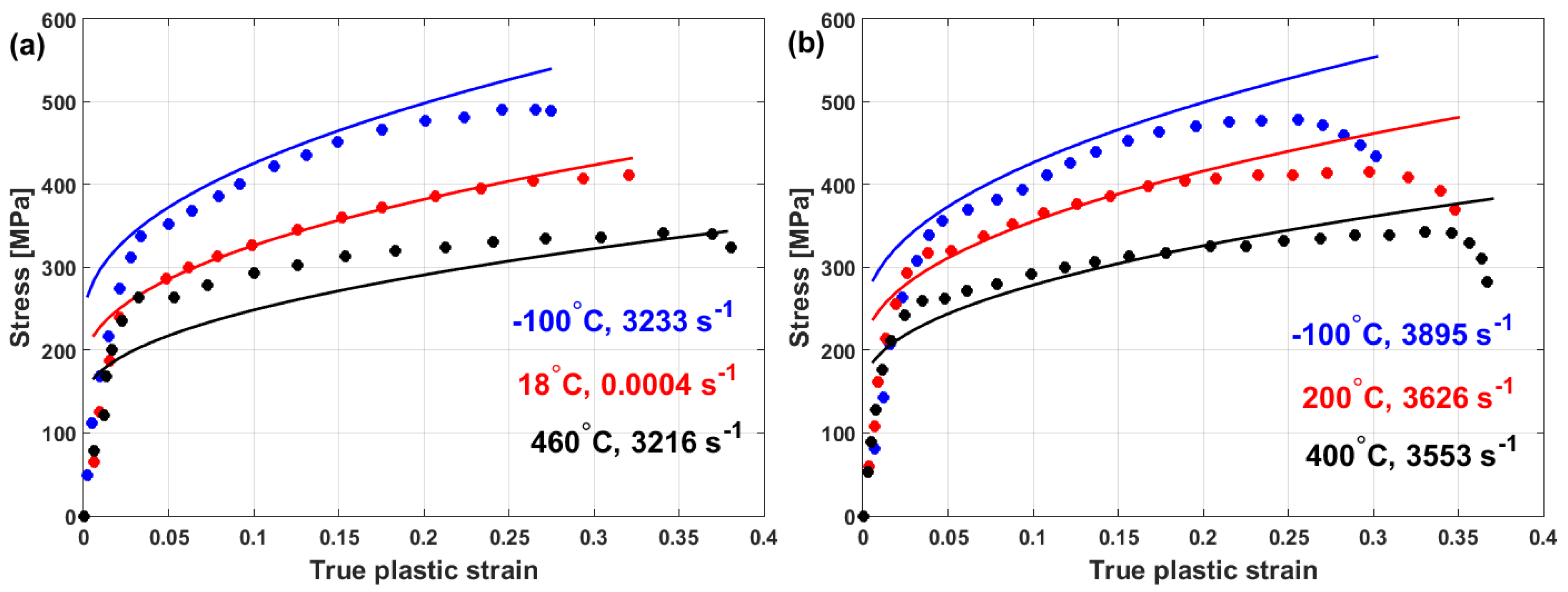Materials 16 01574 g016