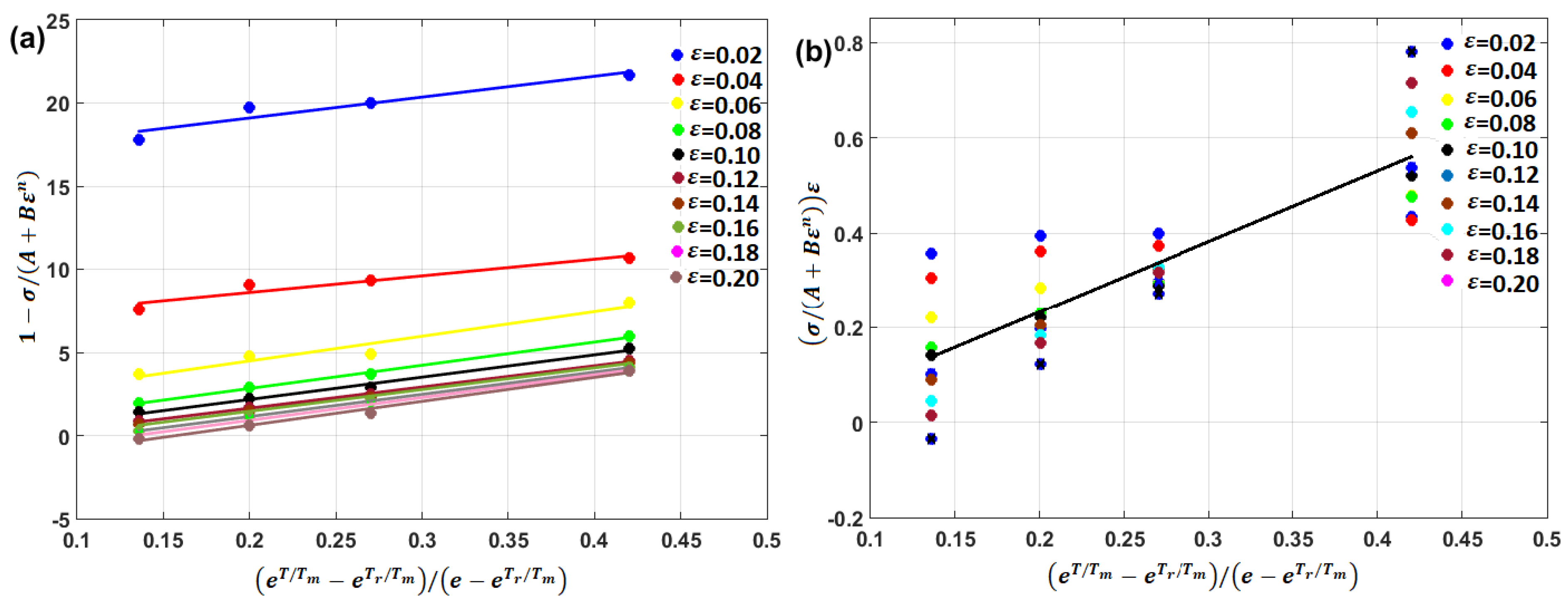 Materials 16 01574 g017