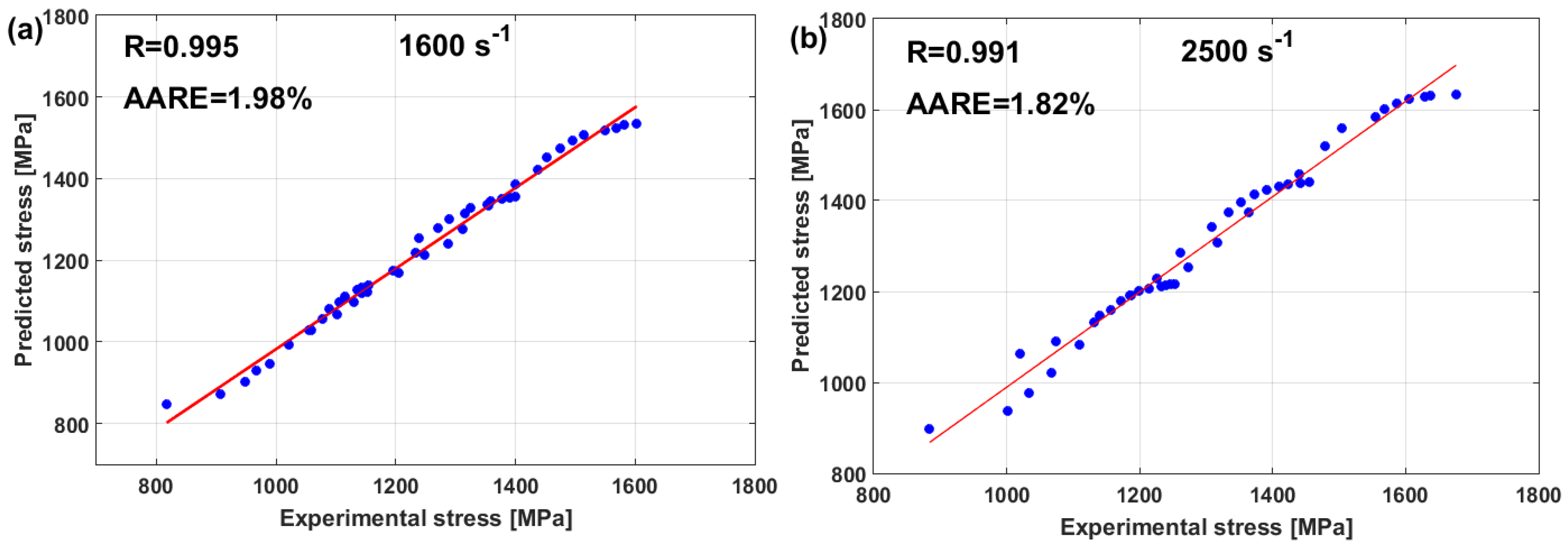 Materials 16 01574 g018