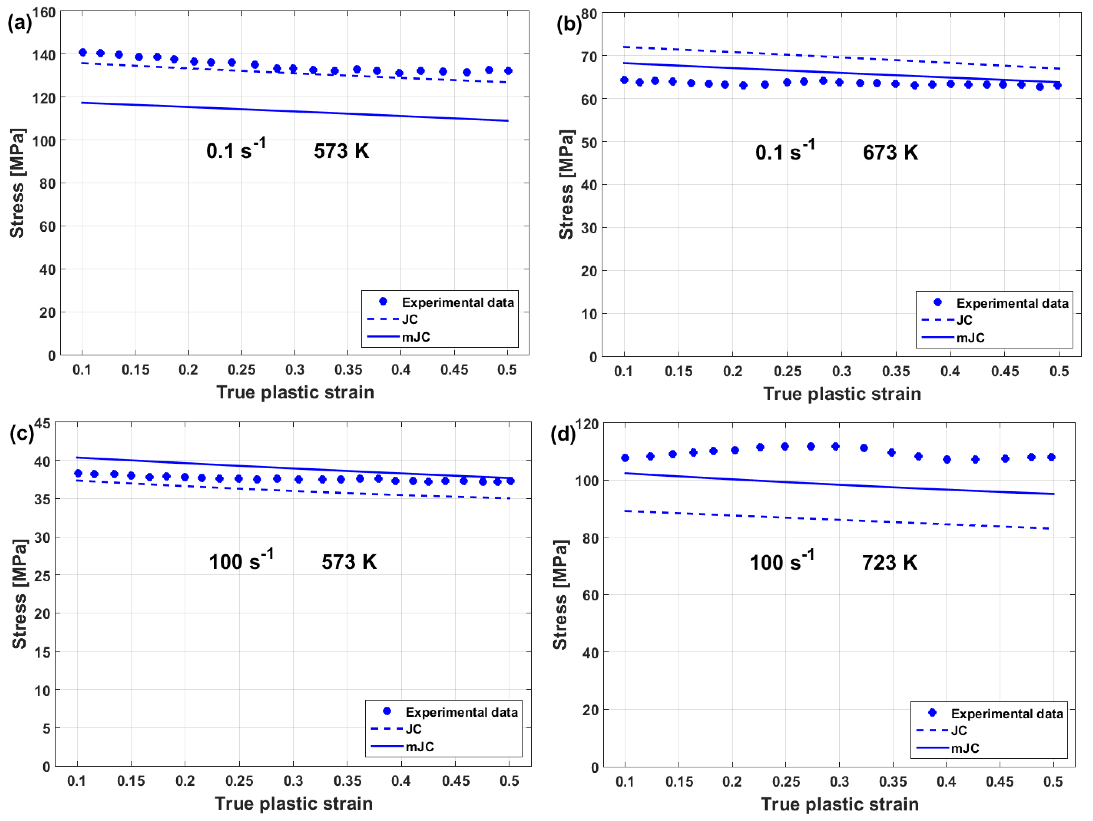 Materials 16 01574 g020