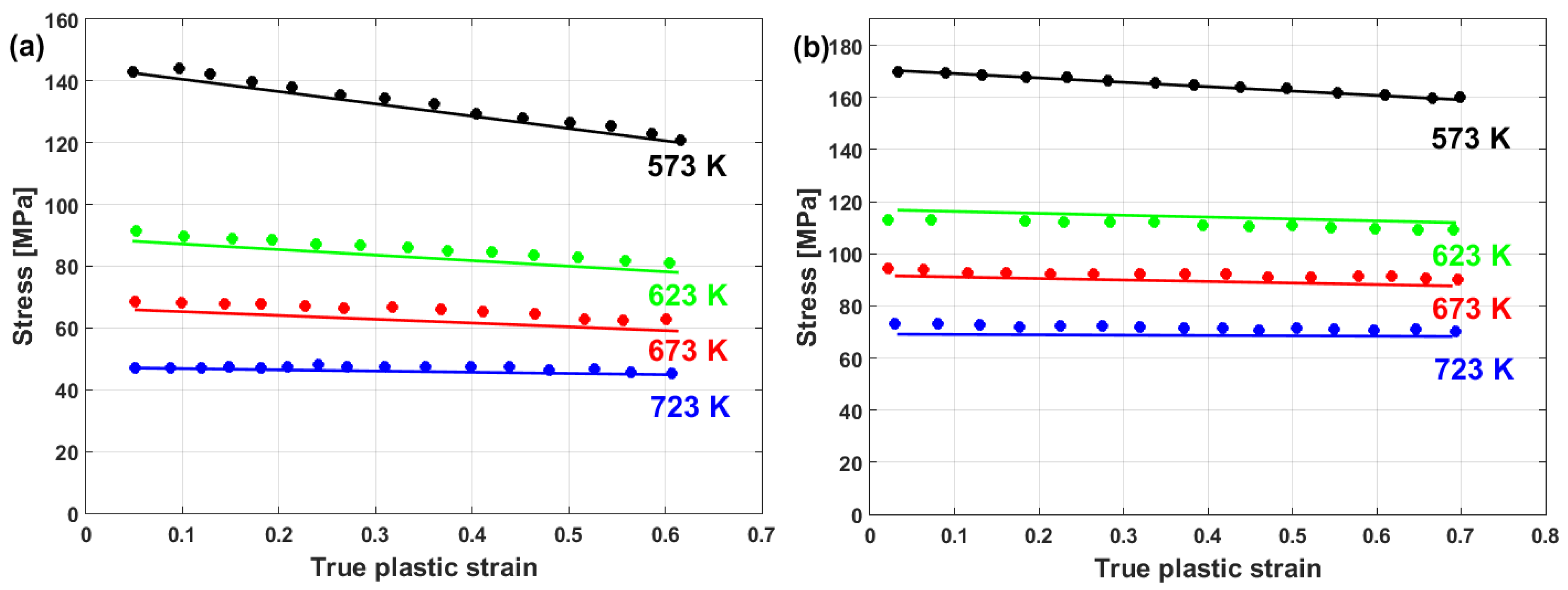 Materials 16 01574 g023