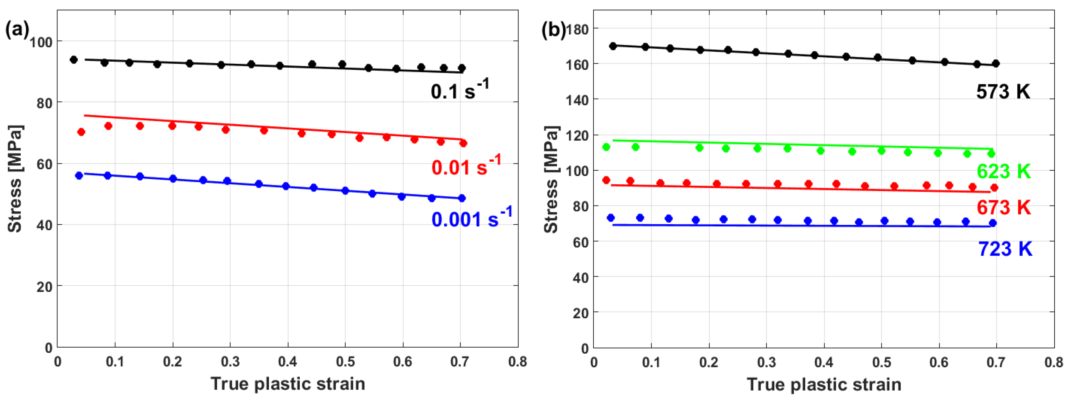 Materials 16 01574 g024