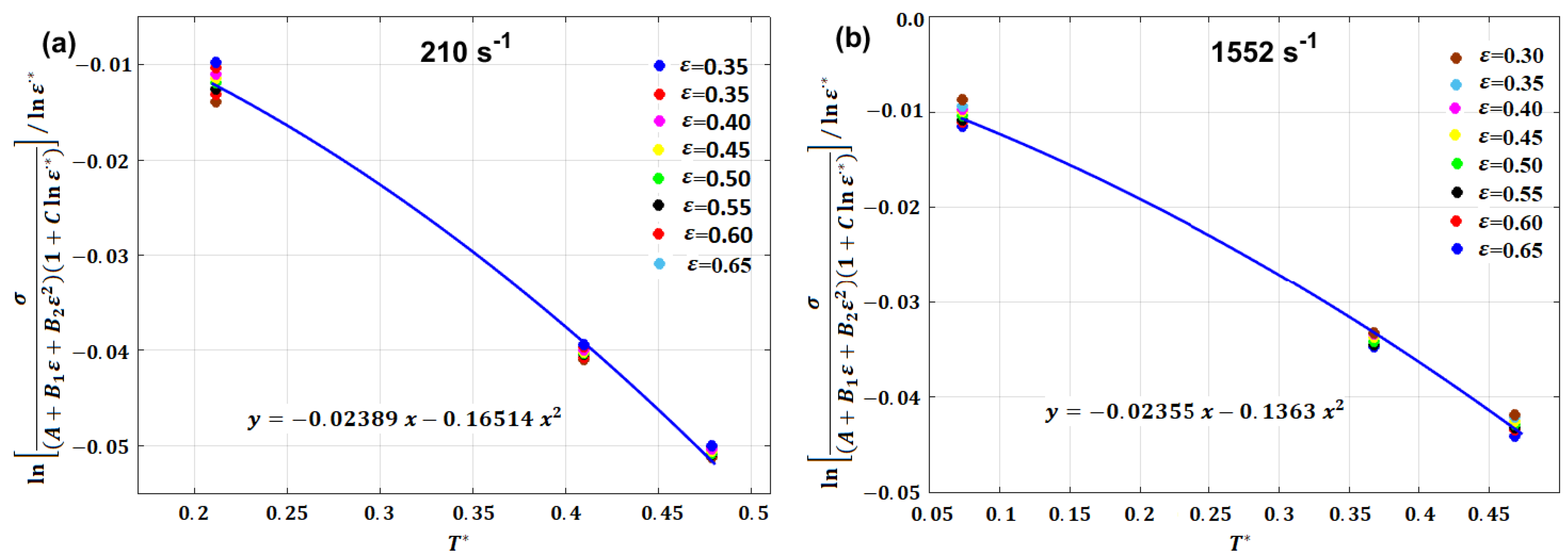 Materials 16 01574 g026
