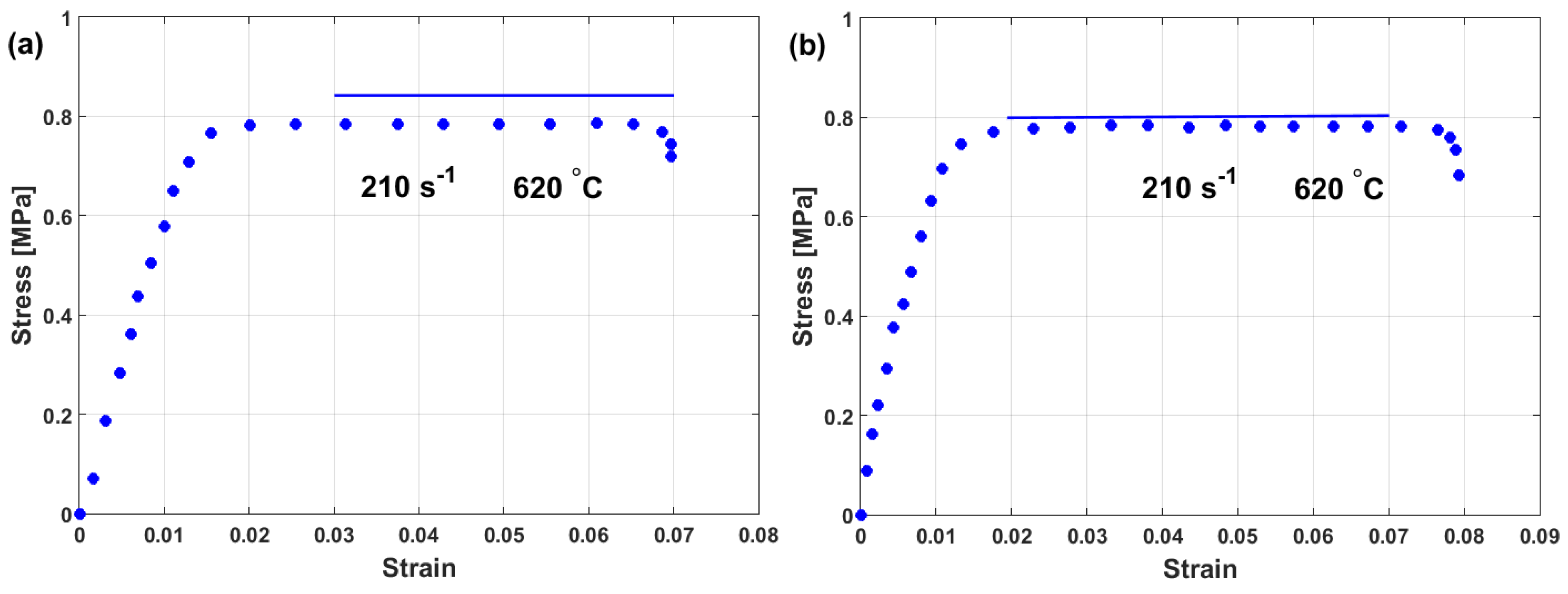 Materials 16 01574 g027