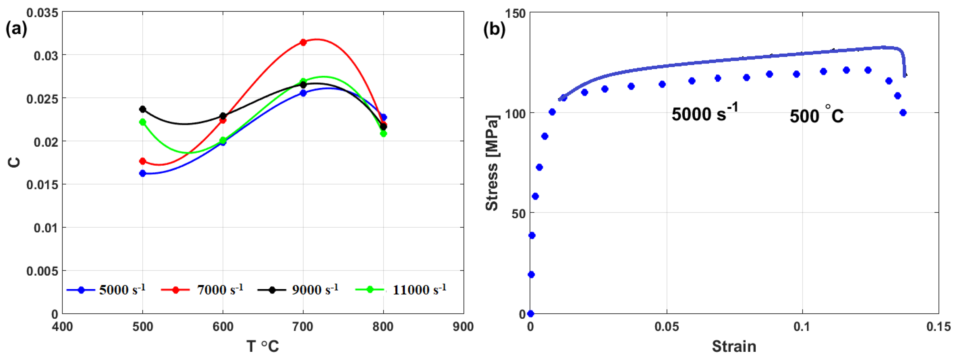 Materials 16 01574 g028