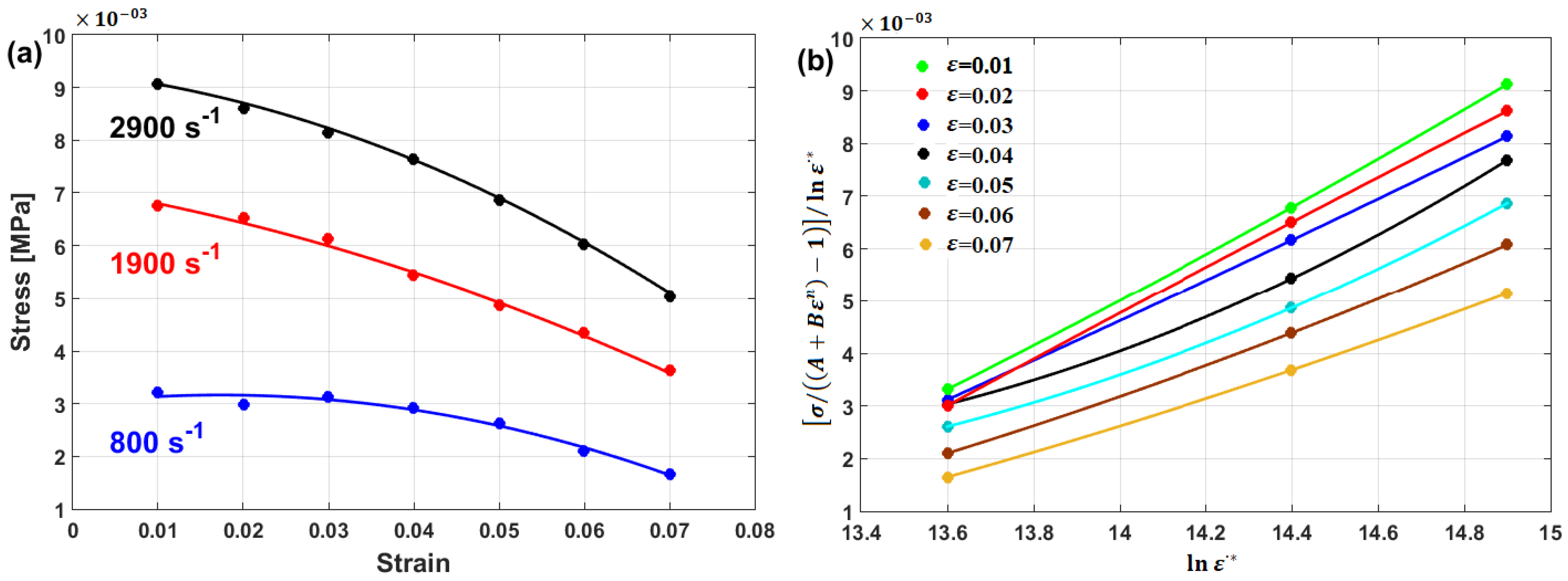 Materials 16 01574 g029